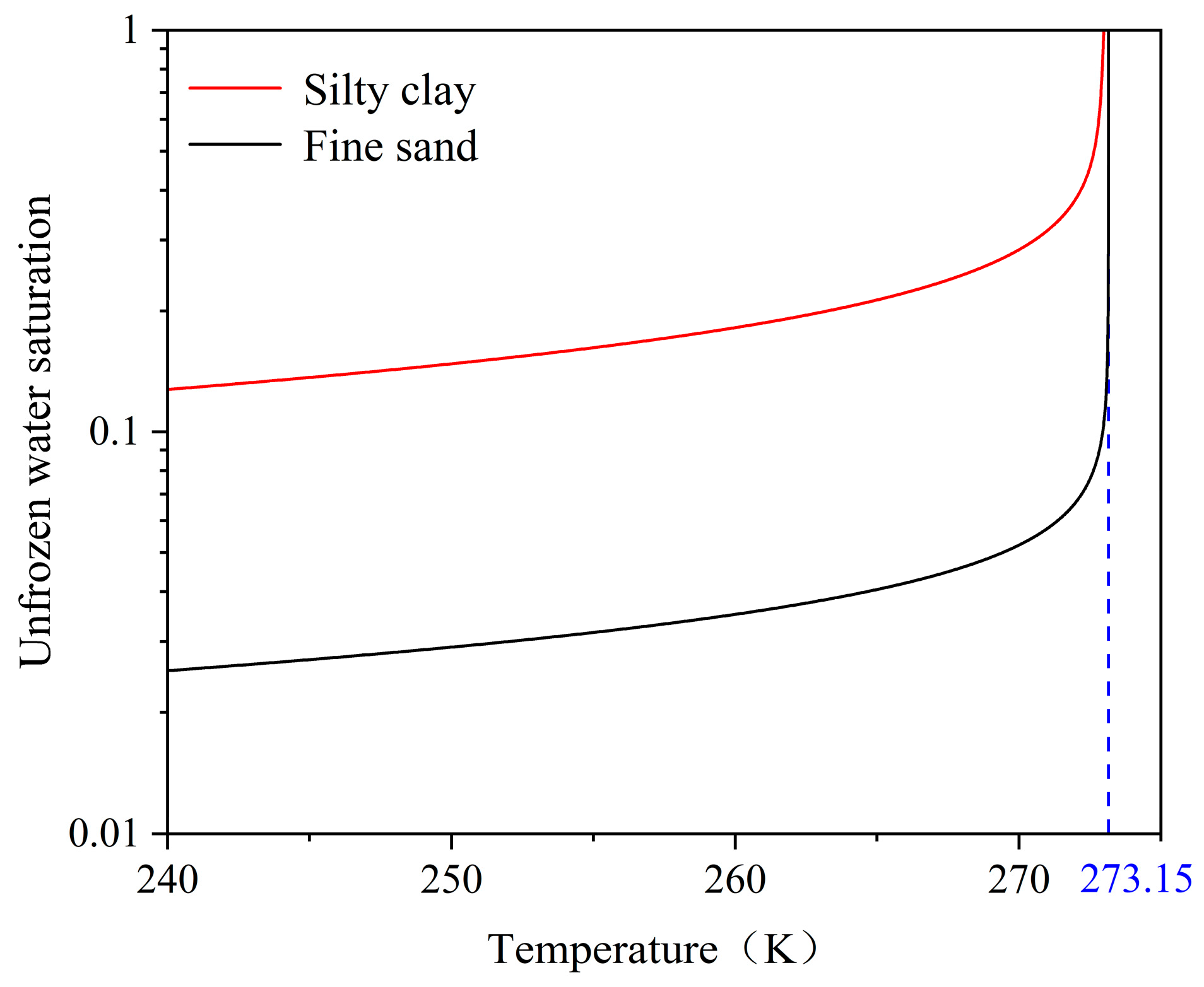 Applsci 15 09547 g011 Applsci 15 09547 g011