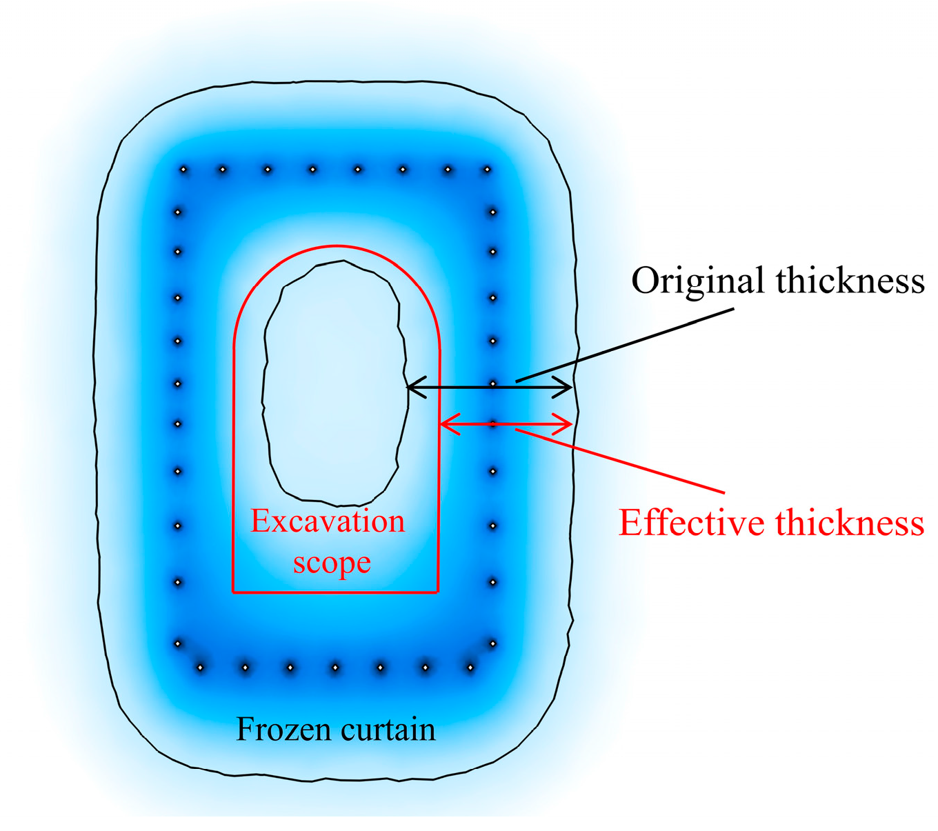 Applsci 15 09547 g016 Applsci 15 09547 g016