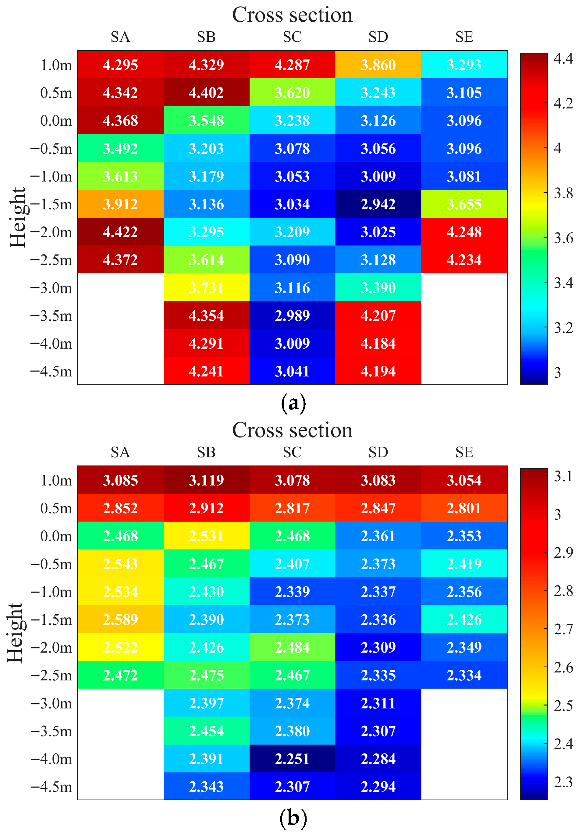 Applsci 15 09547 g018 Applsci 15 09547 g018