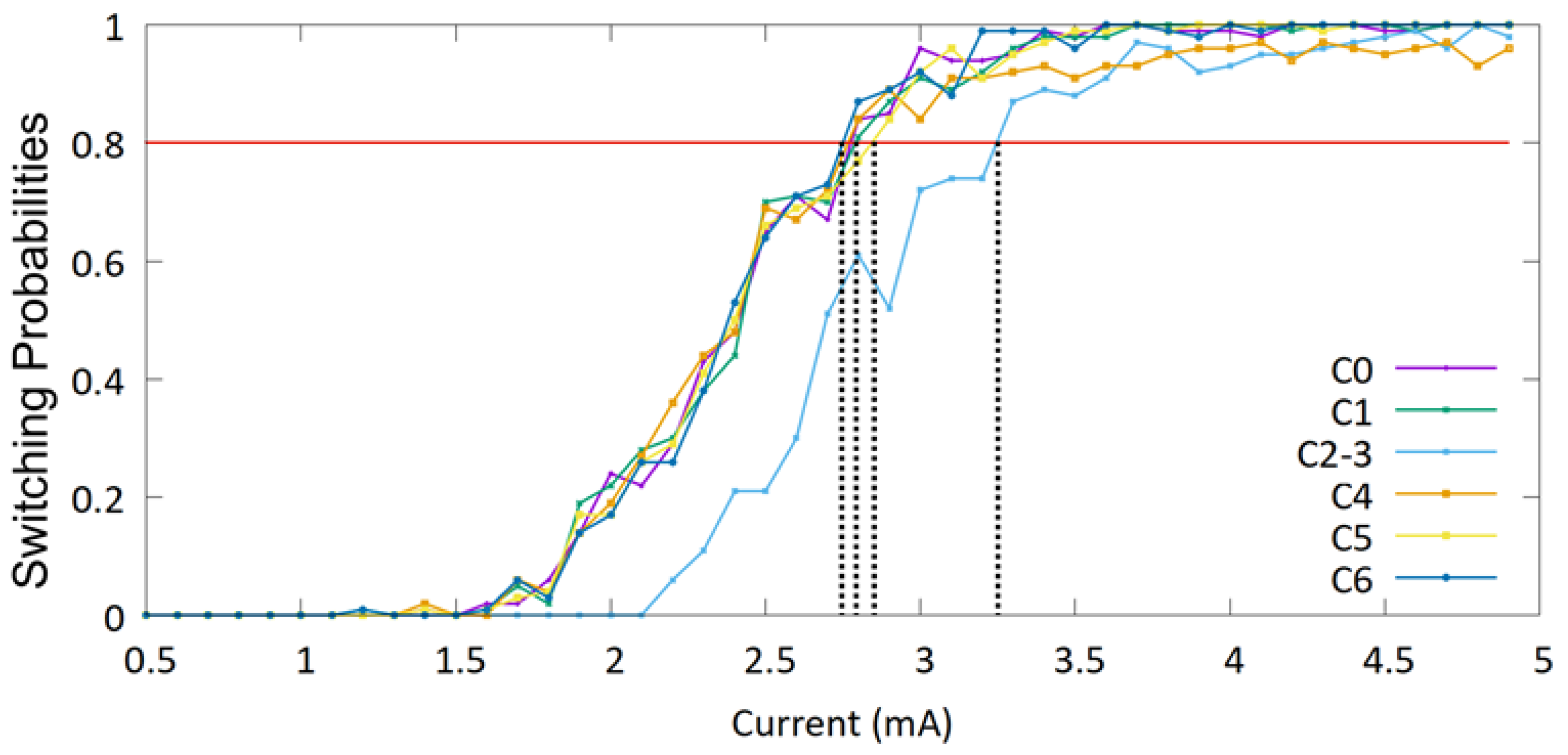 Applsci 15 09548 g004