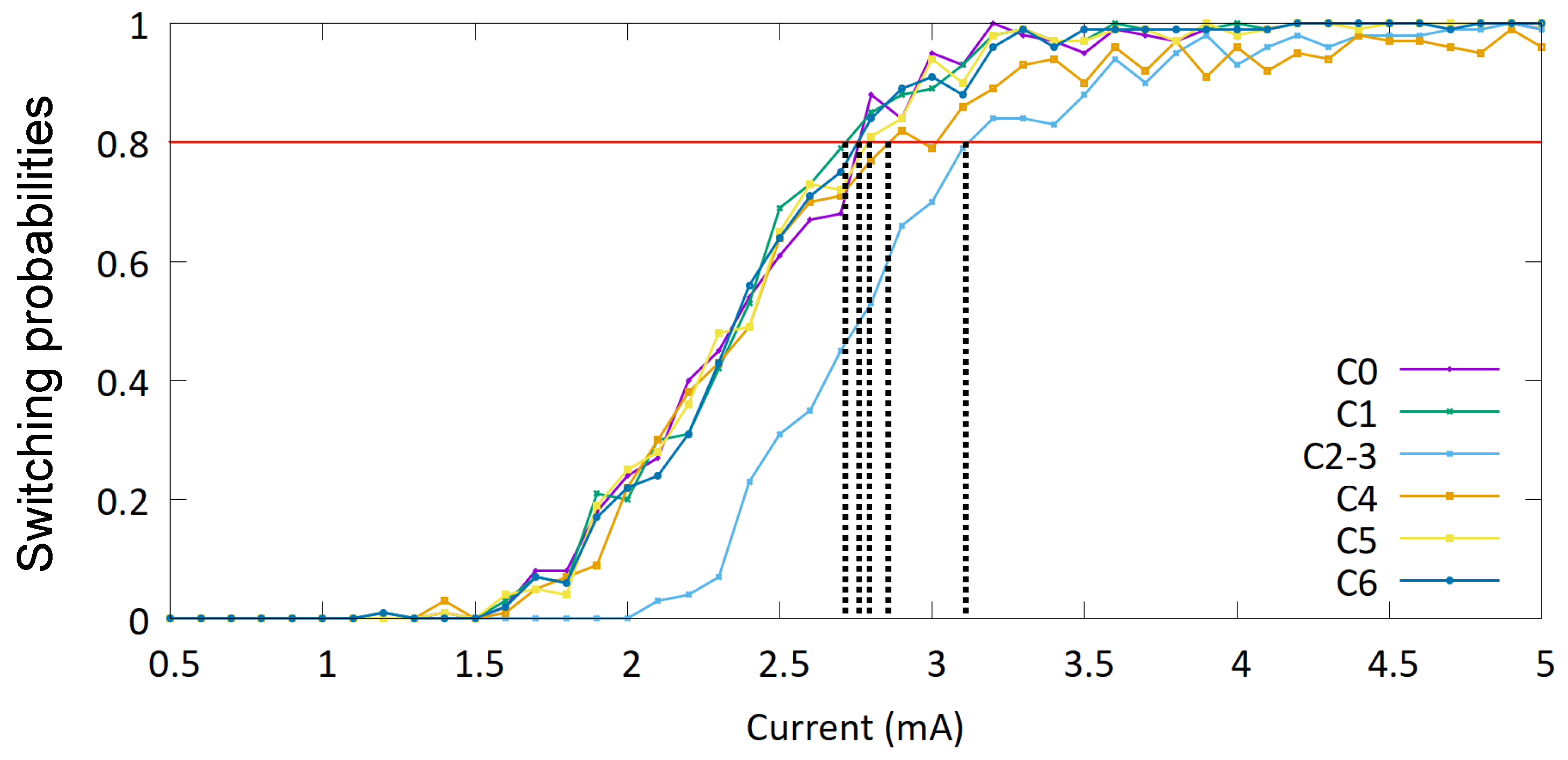 Applsci 15 09548 g005