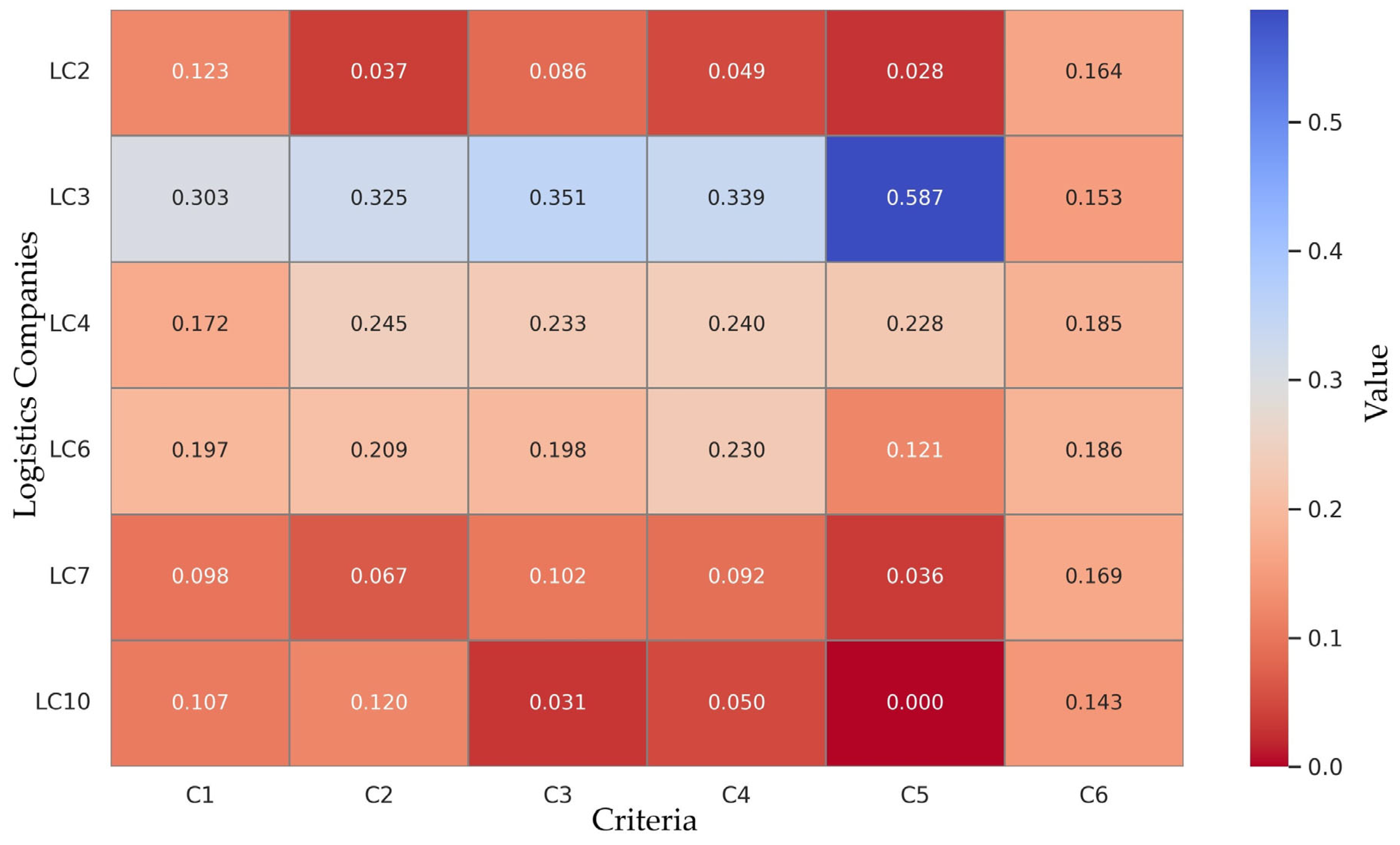 Applsci 15 09549 g002 Applsci 15 09549 g002
