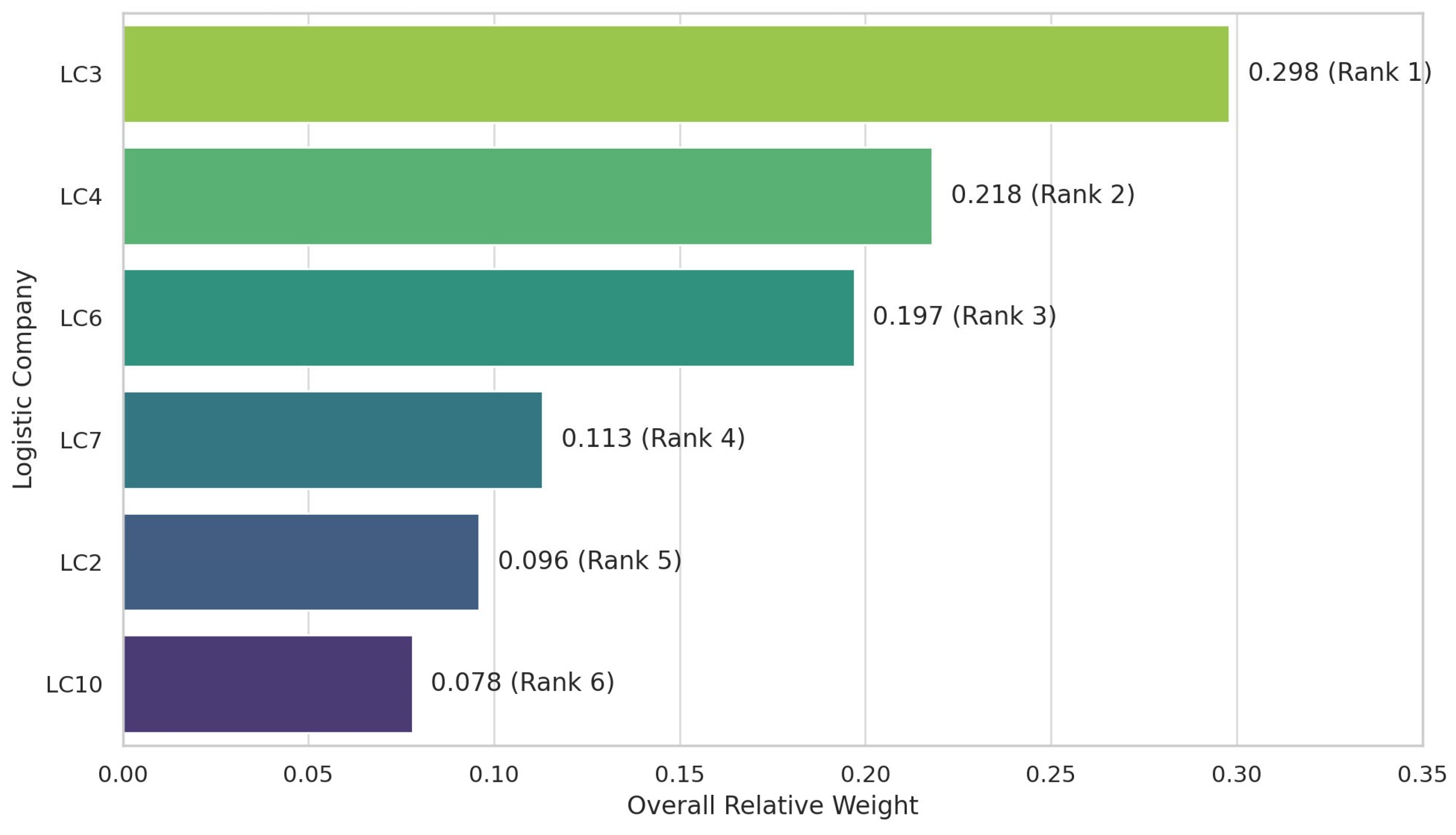 Applsci 15 09549 g003 Applsci 15 09549 g003