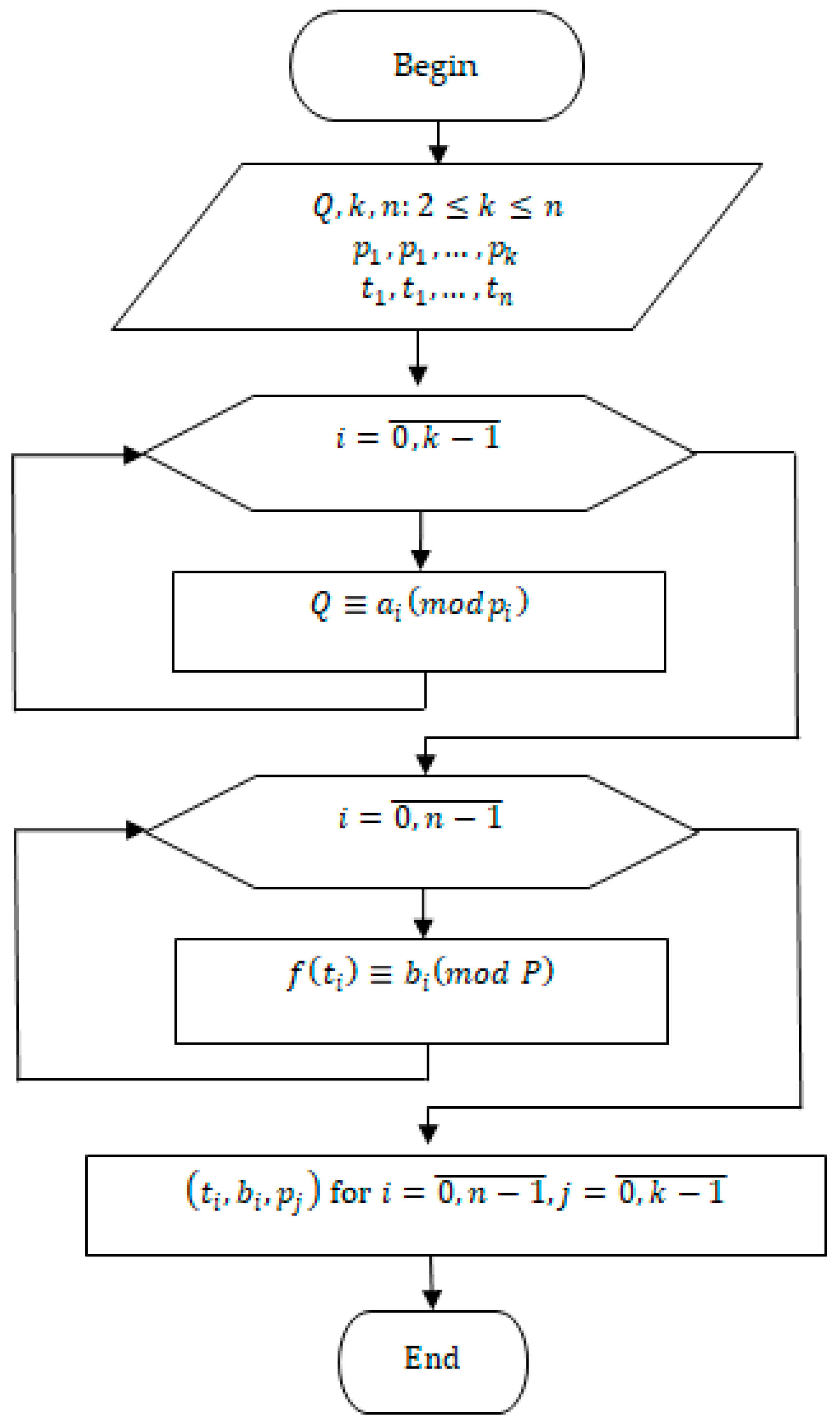 Applsci 15 09550 g002