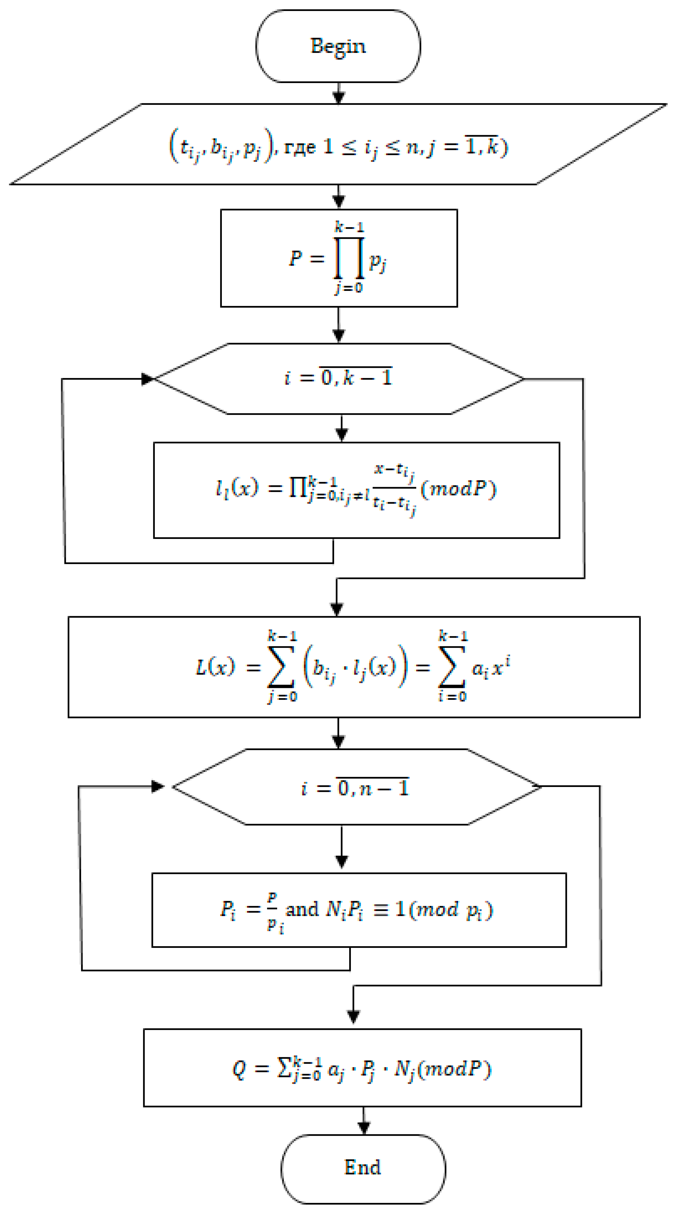 Applsci 15 09550 g003