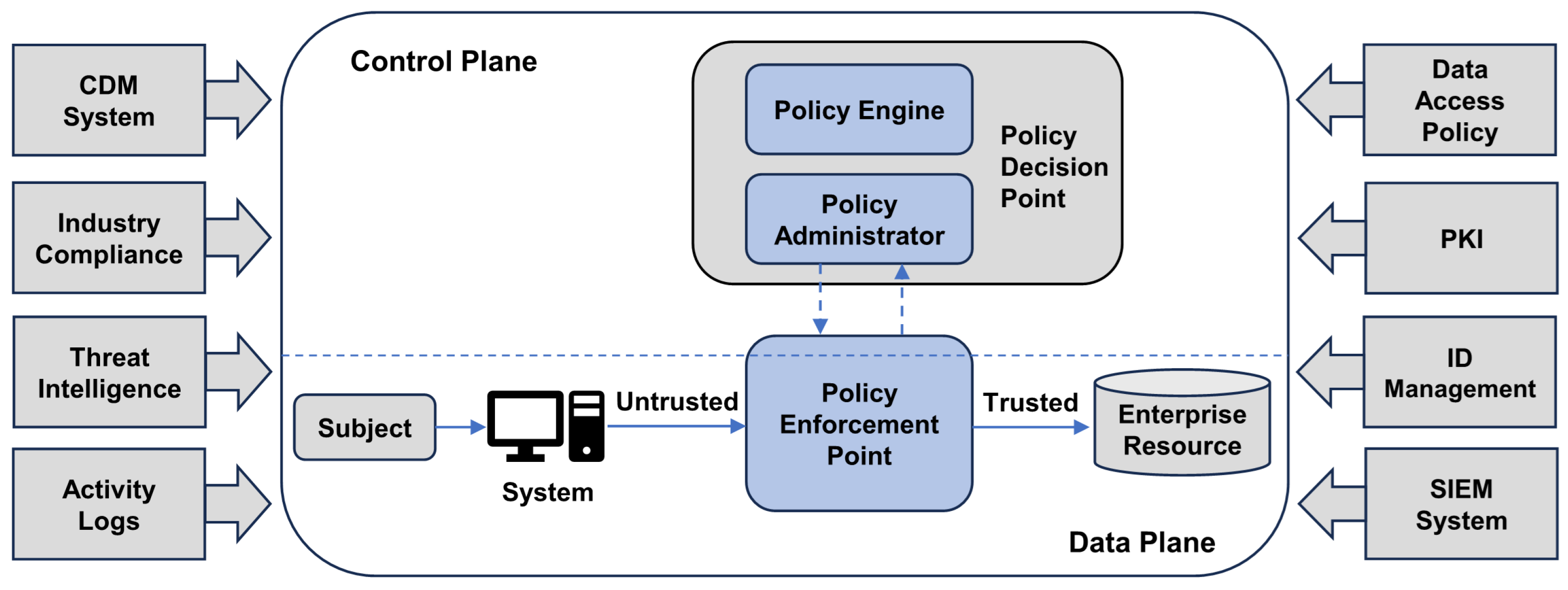 Applsci 15 09551 g001 Applsci 15 09551 g001