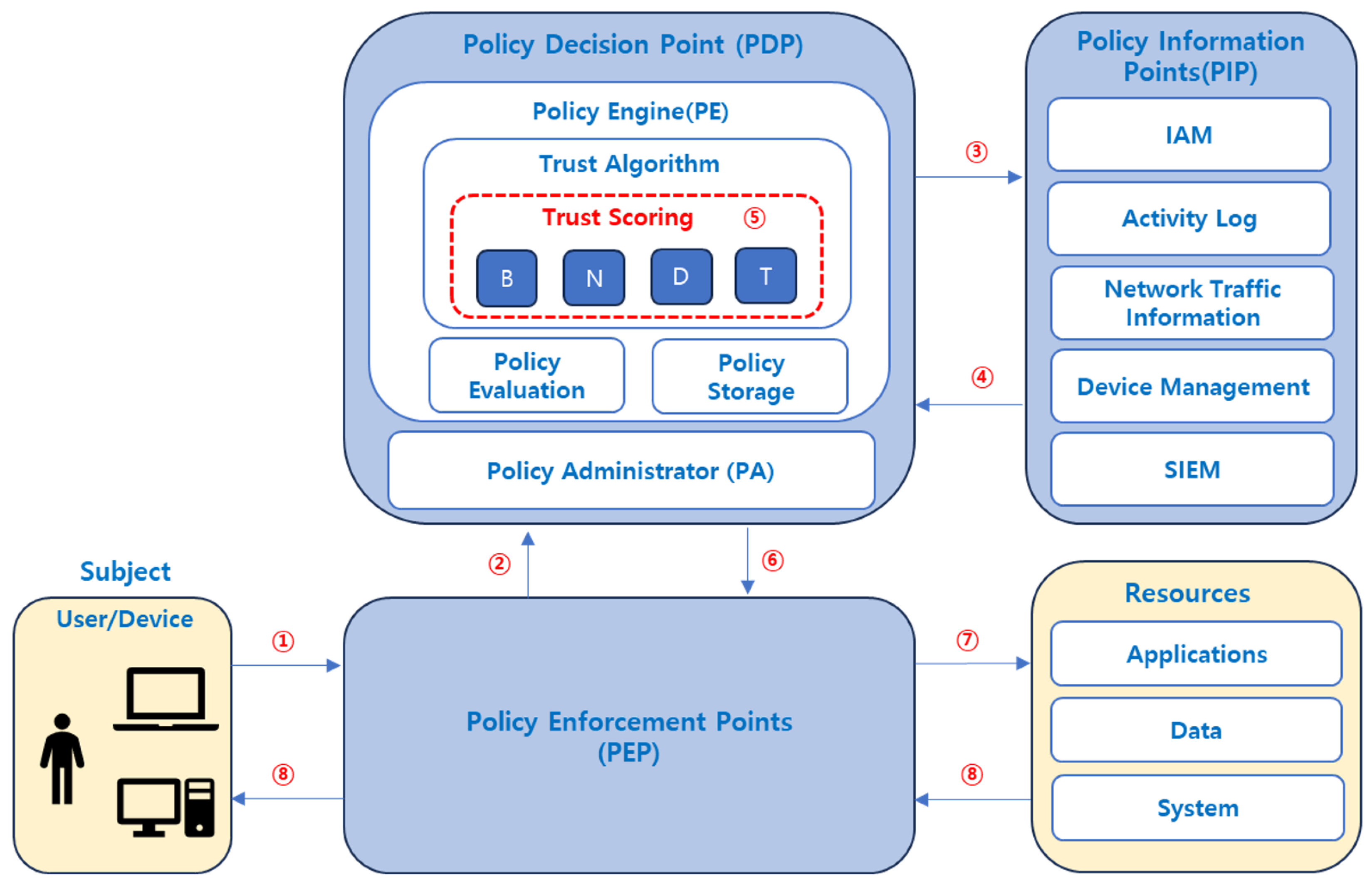 Applsci 15 09551 g002 Applsci 15 09551 g002