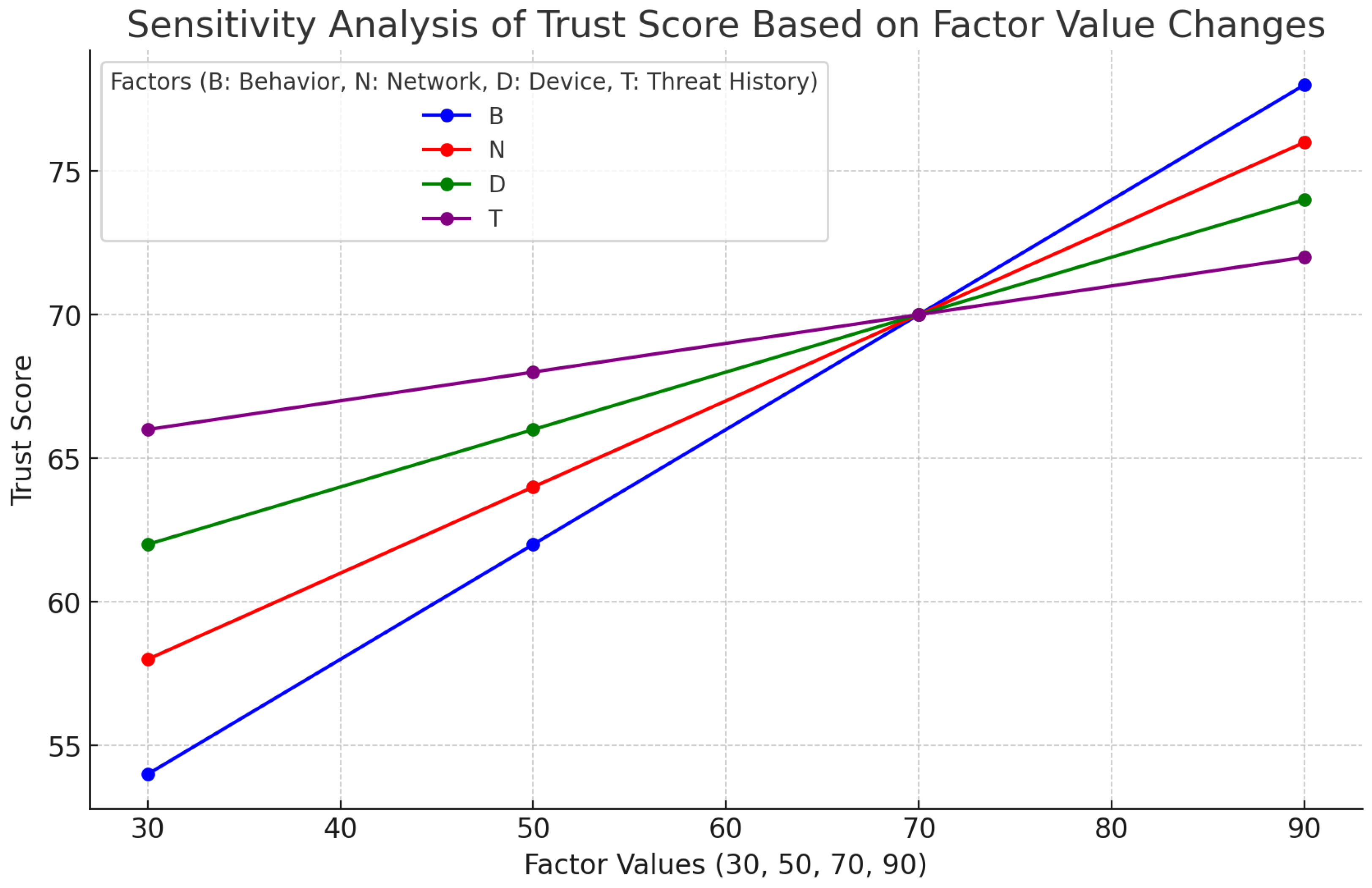 Applsci 15 09551 g003 Applsci 15 09551 g003