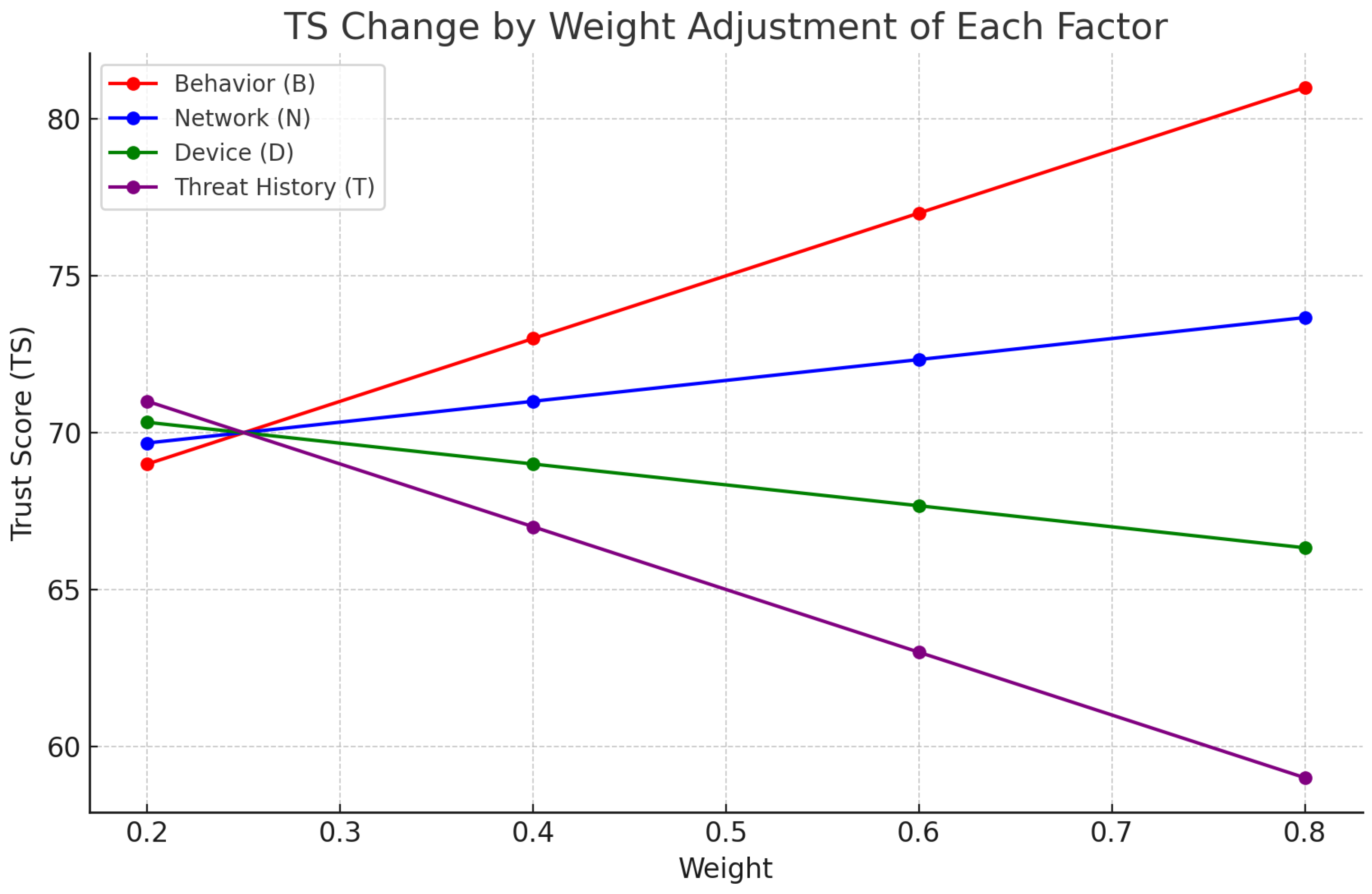 Applsci 15 09551 g004 Applsci 15 09551 g004