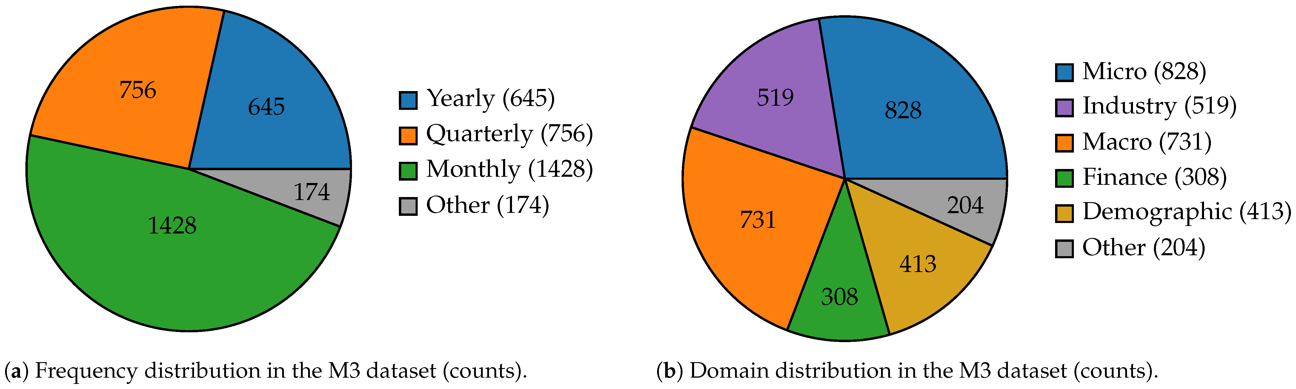 Applsci 15 09552 g001