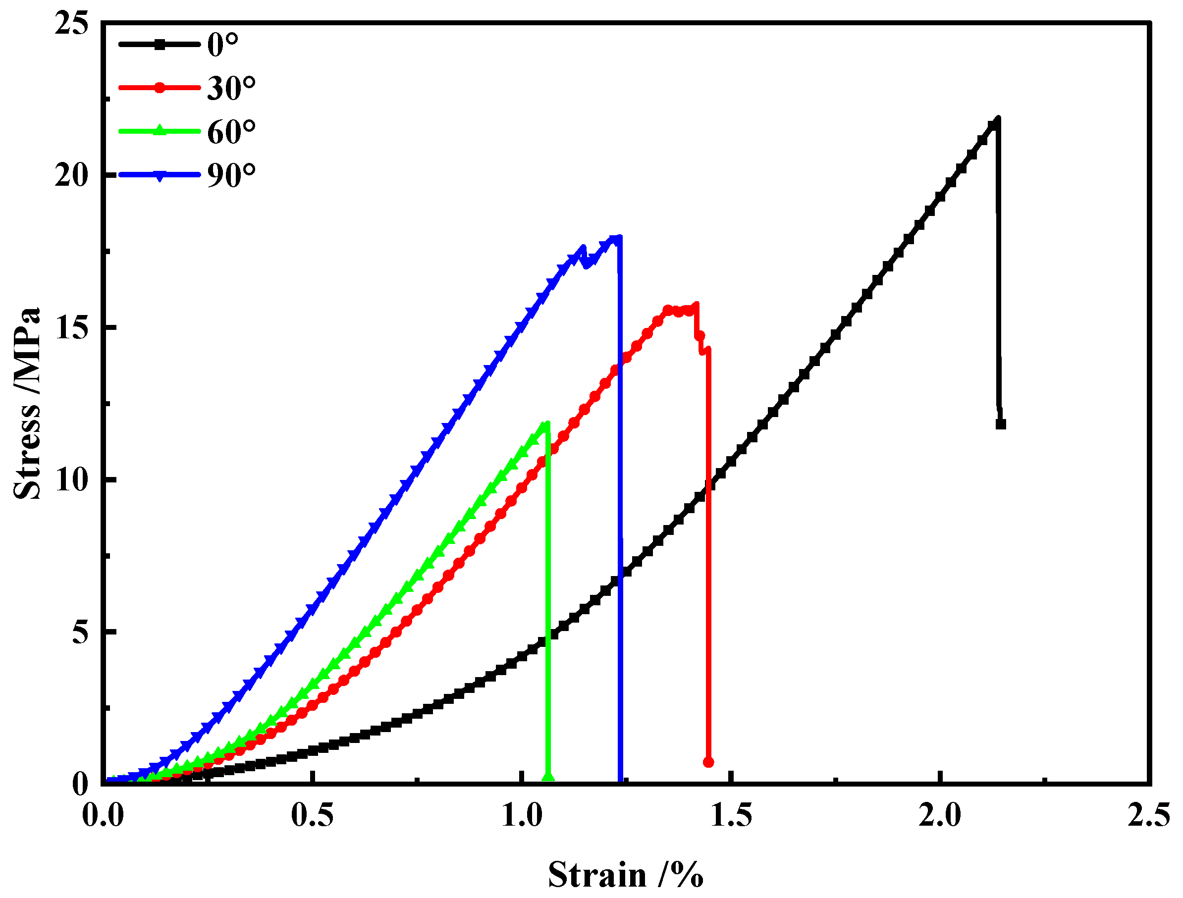 Applsci 15 09554 g003 Applsci 15 09554 g003