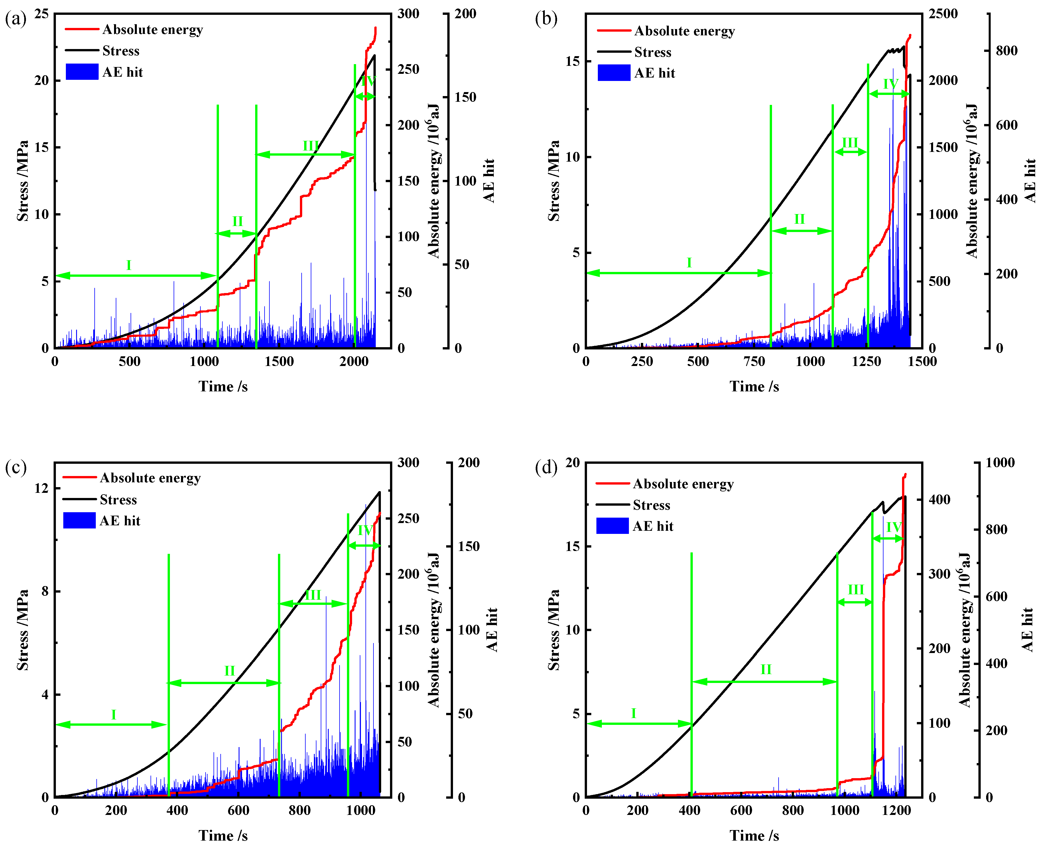 Applsci 15 09554 g005 Applsci 15 09554 g005
