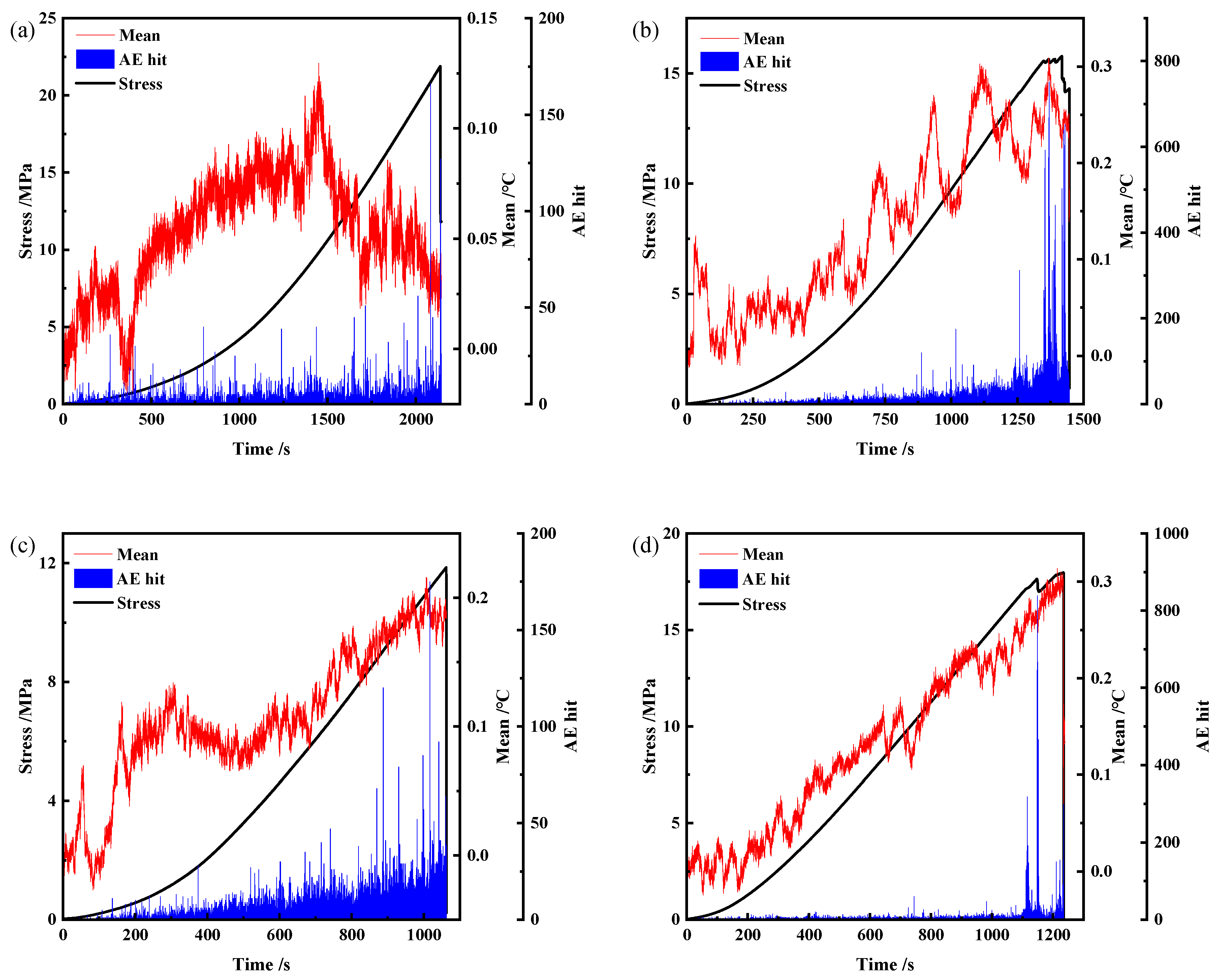 Applsci 15 09554 g010 Applsci 15 09554 g010