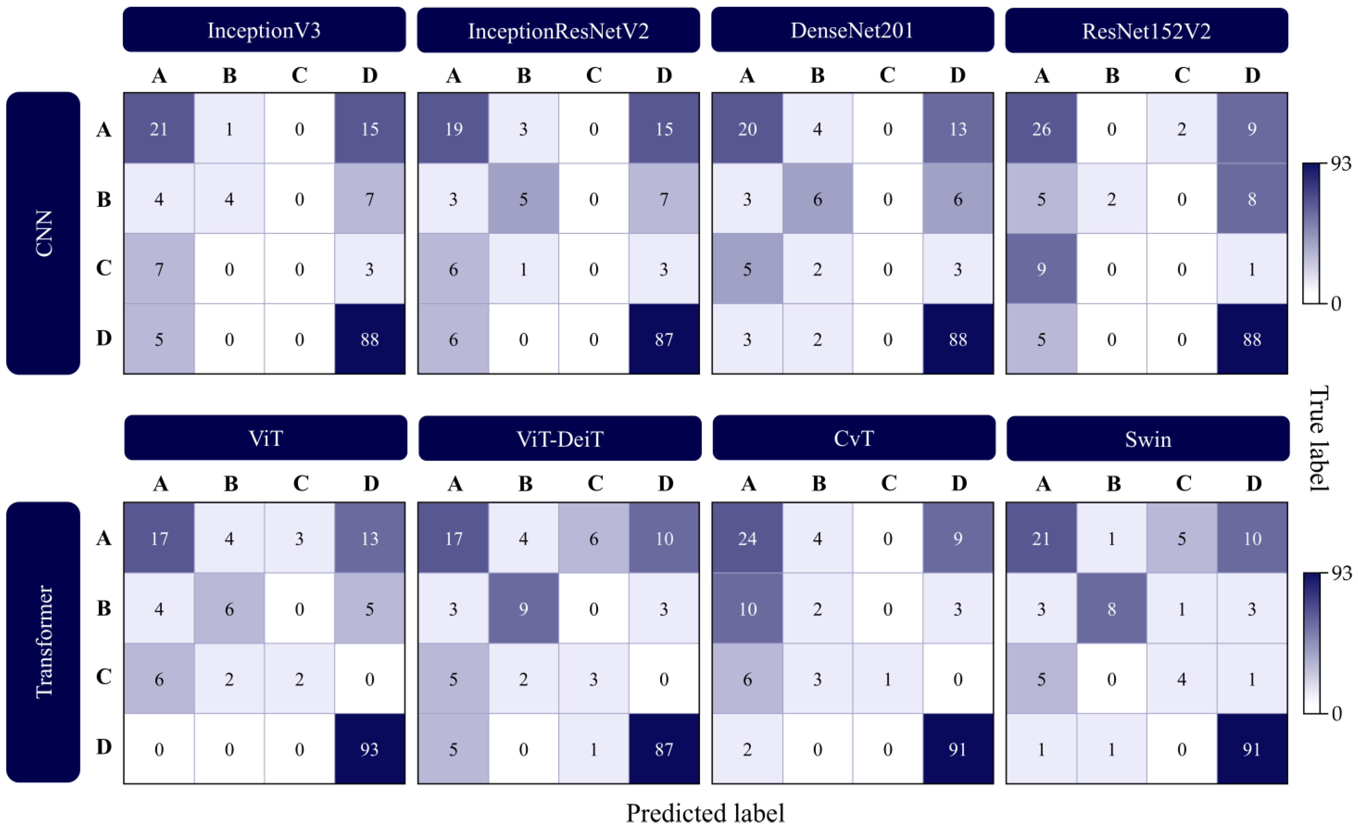 Applsci 15 09555 g003 Applsci 15 09555 g003