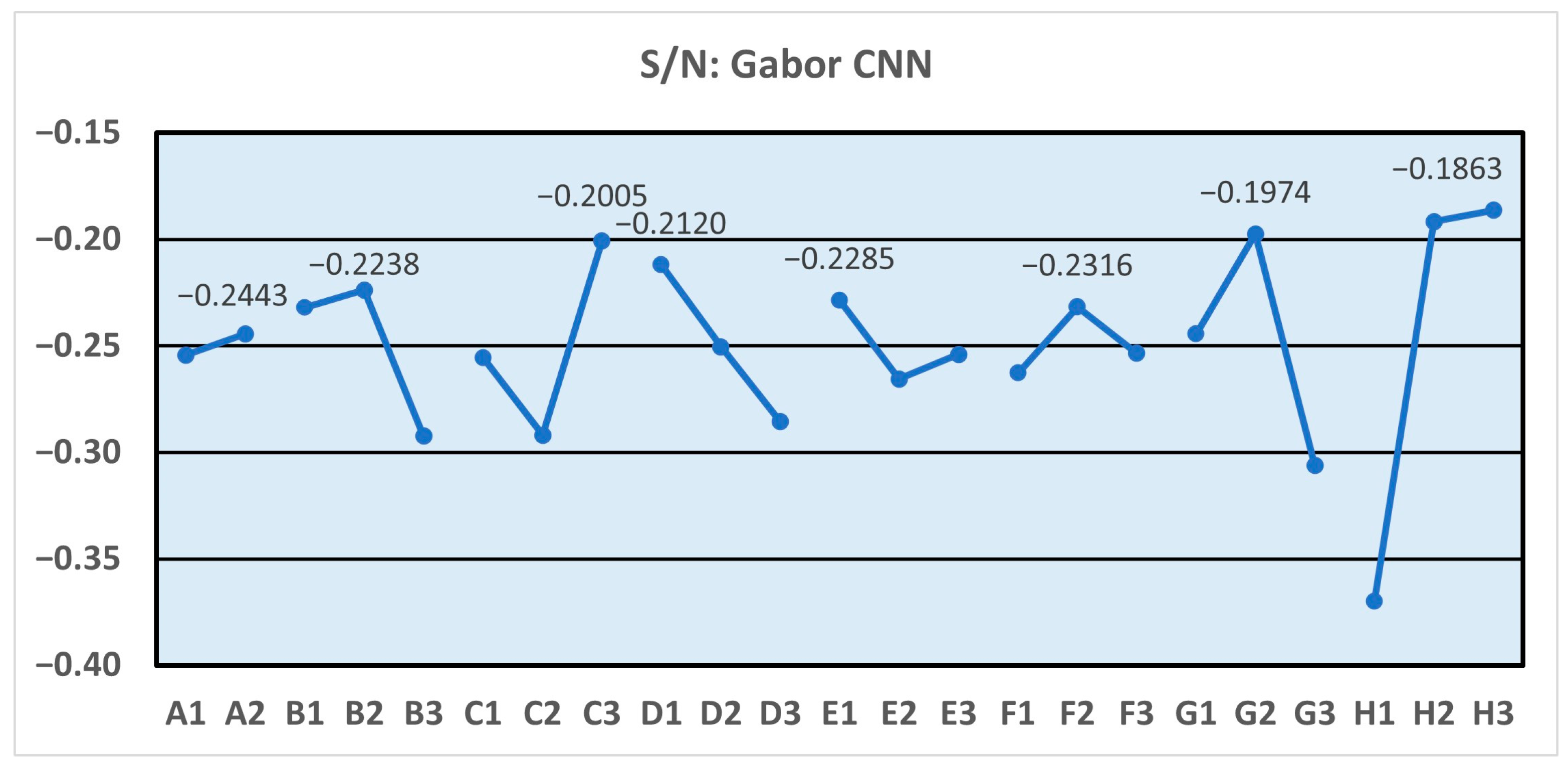 Applsci 15 09557 g004