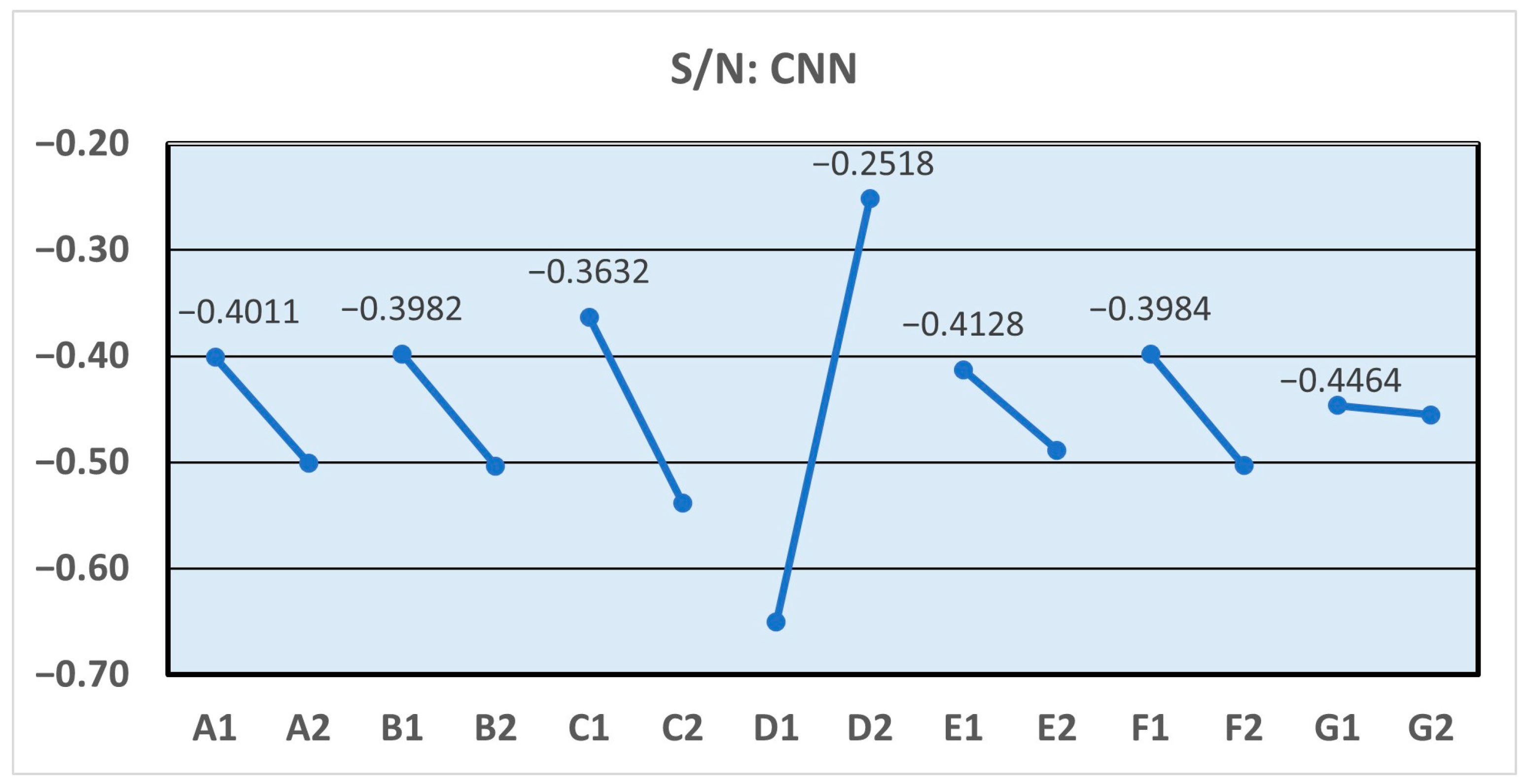 Applsci 15 09557 g005