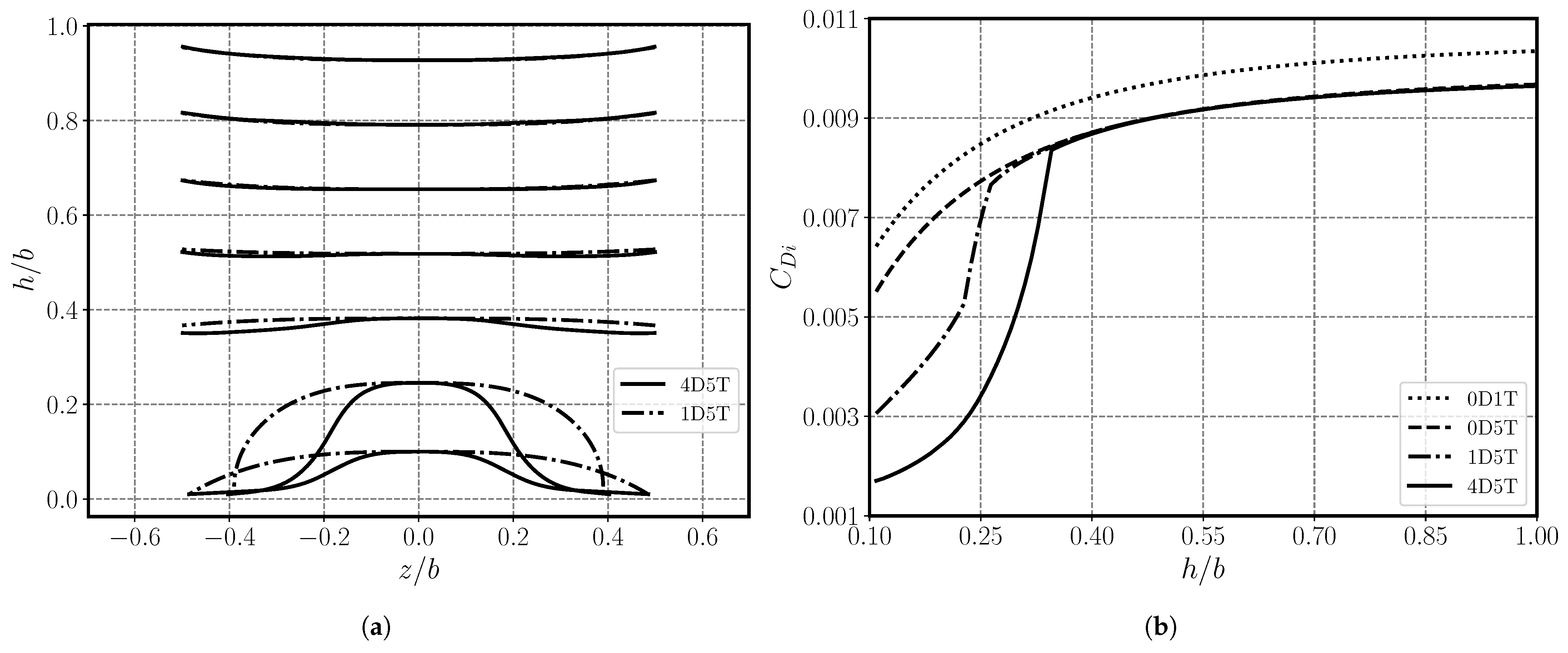 Applsci 15 09558 g011 Applsci 15 09558 g011