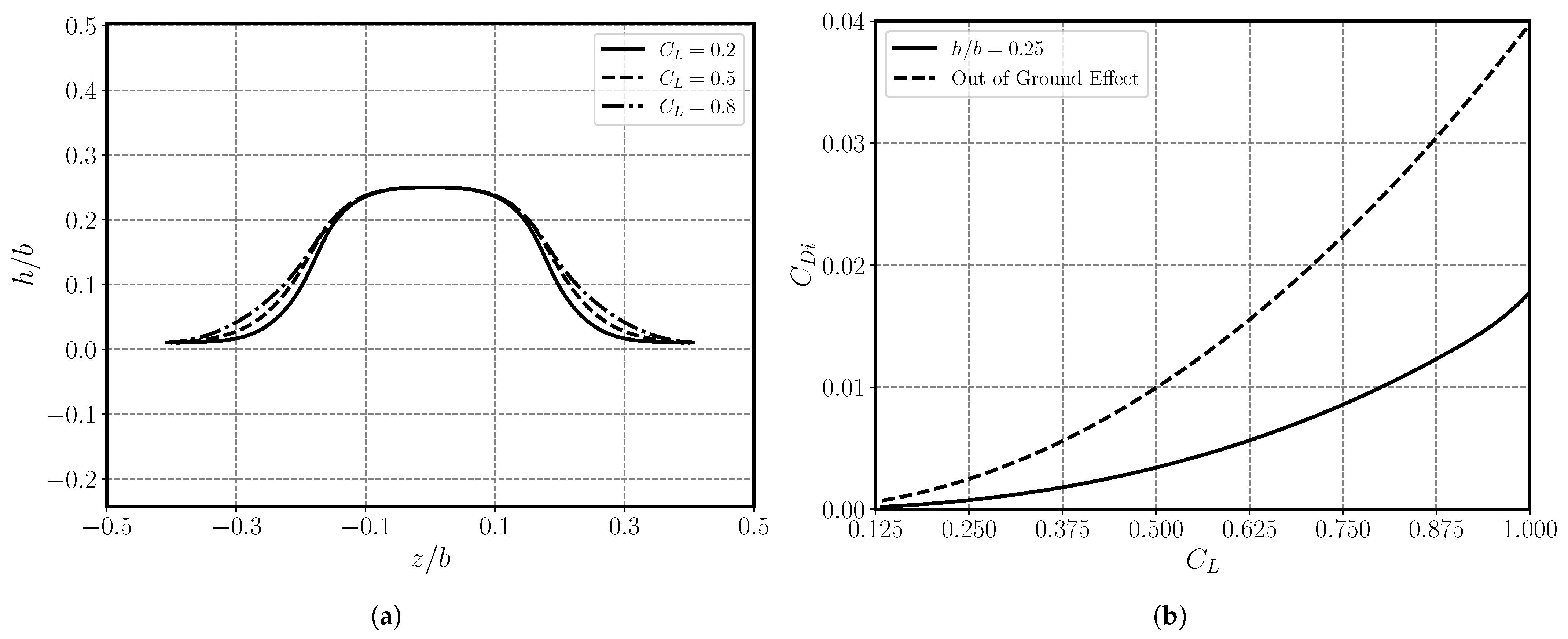 Applsci 15 09558 g013 Applsci 15 09558 g013