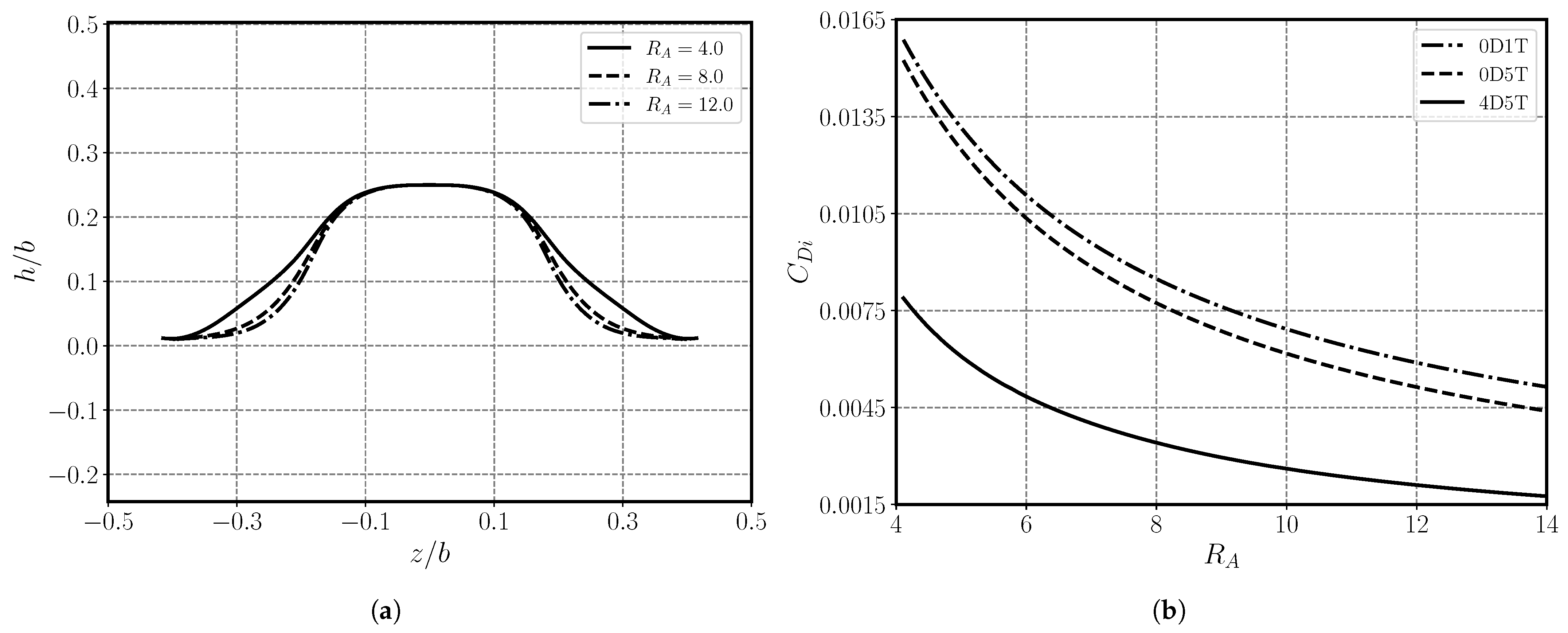 Applsci 15 09558 g014 Applsci 15 09558 g014