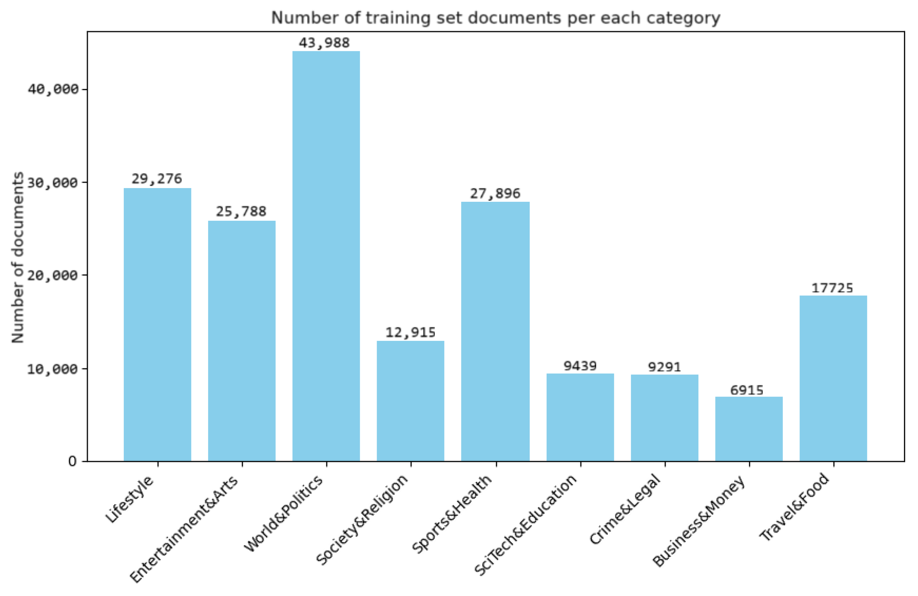 Applsci 15 09559 g001