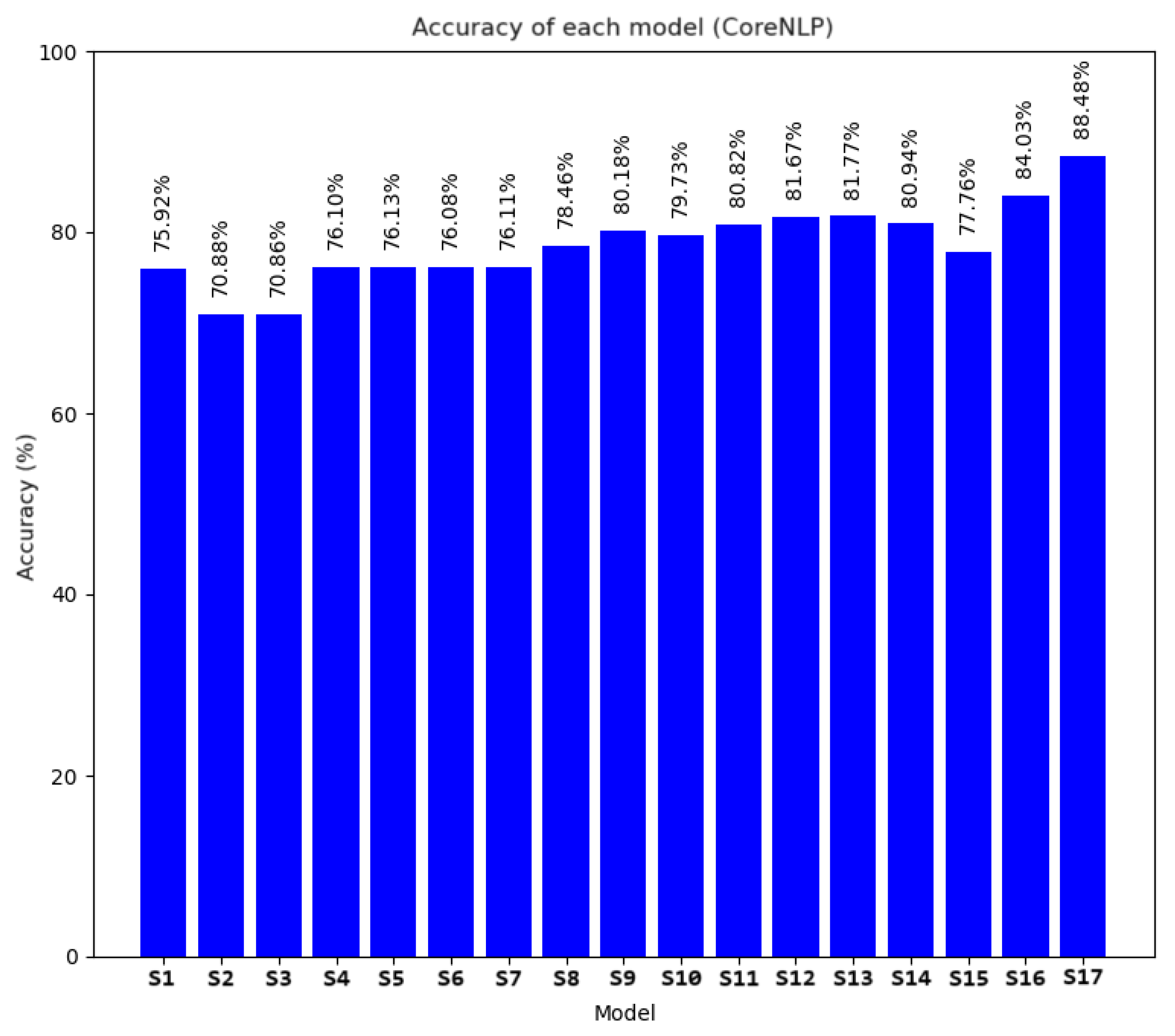 Applsci 15 09559 g003