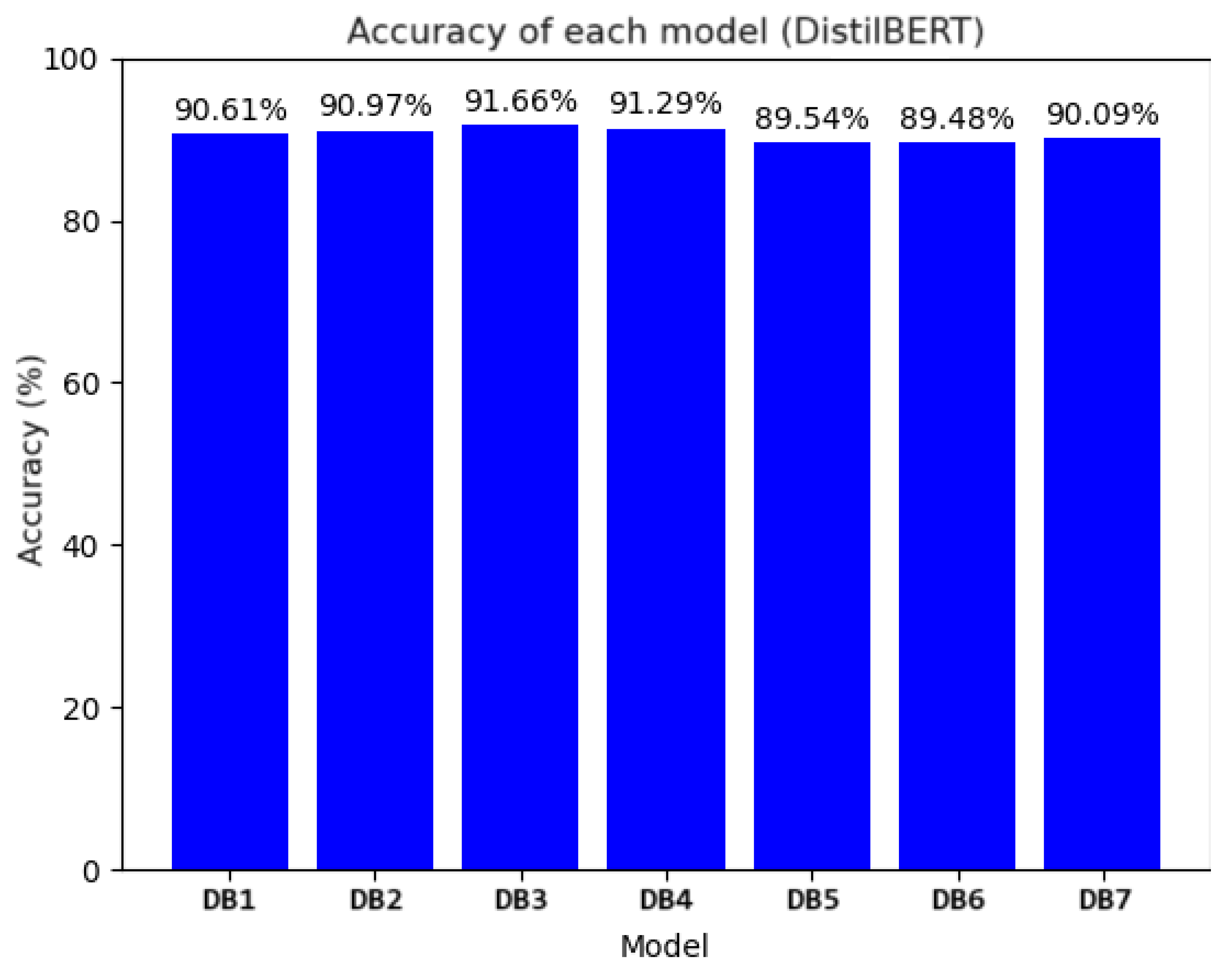 Applsci 15 09559 g005