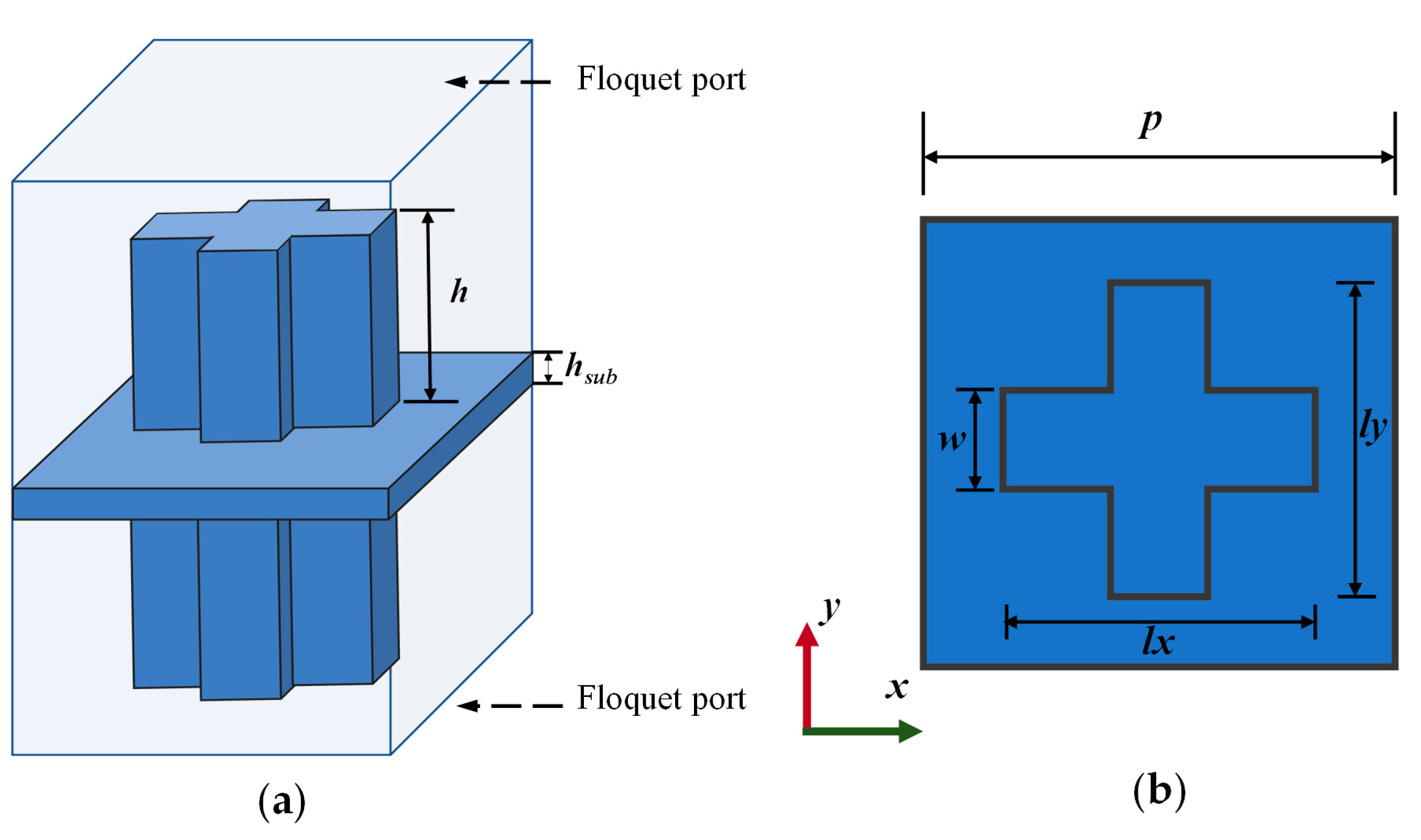 Applsci 15 09560 g001 Applsci 15 09560 g001
