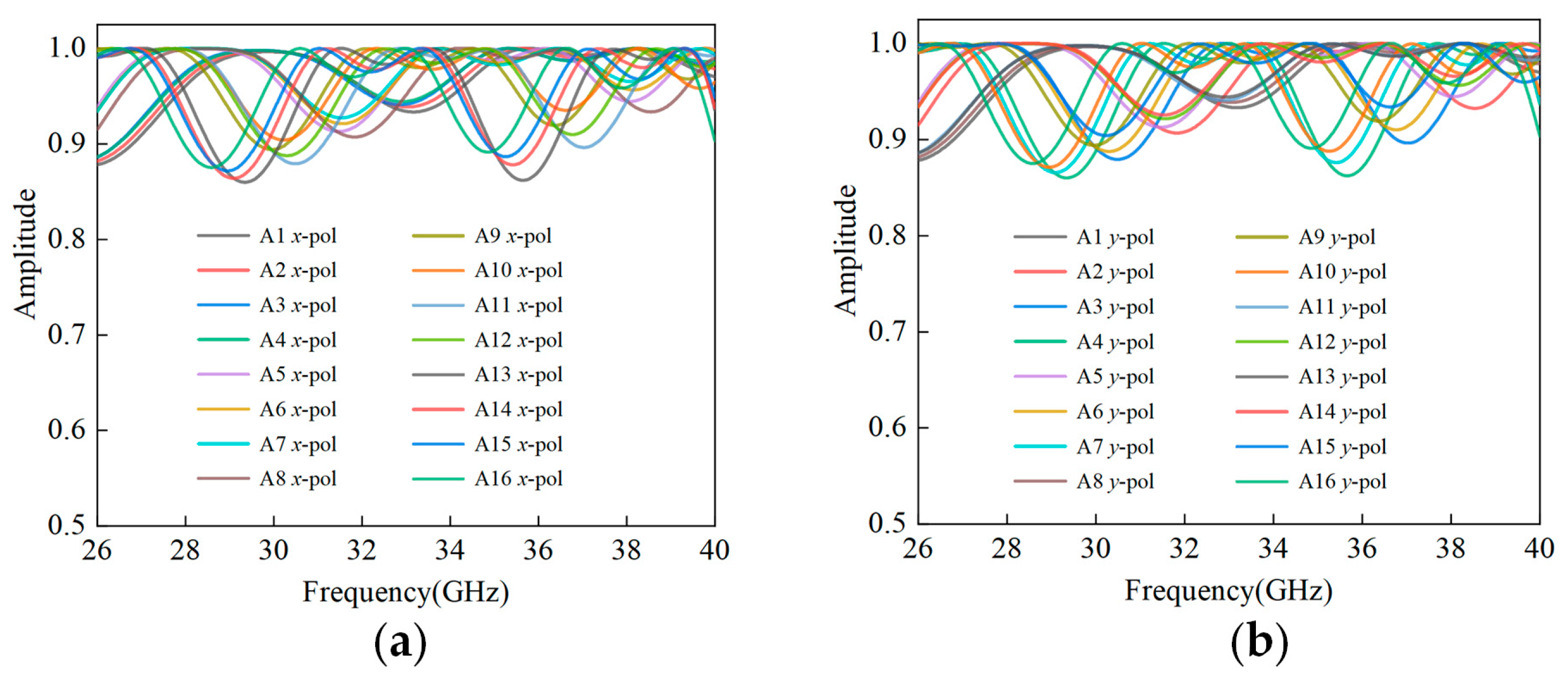 Applsci 15 09560 g003 Applsci 15 09560 g003