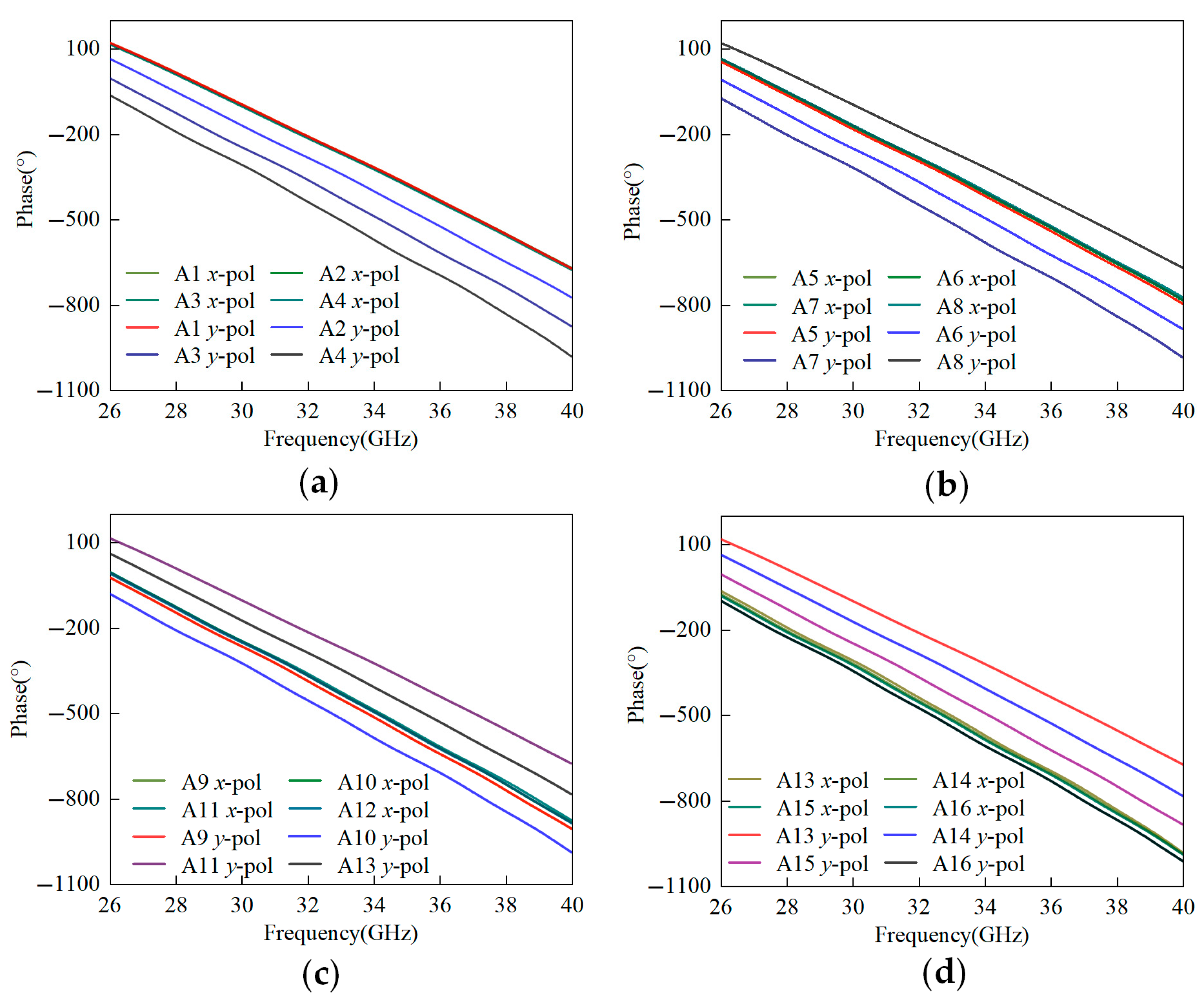 Applsci 15 09560 g004 Applsci 15 09560 g004