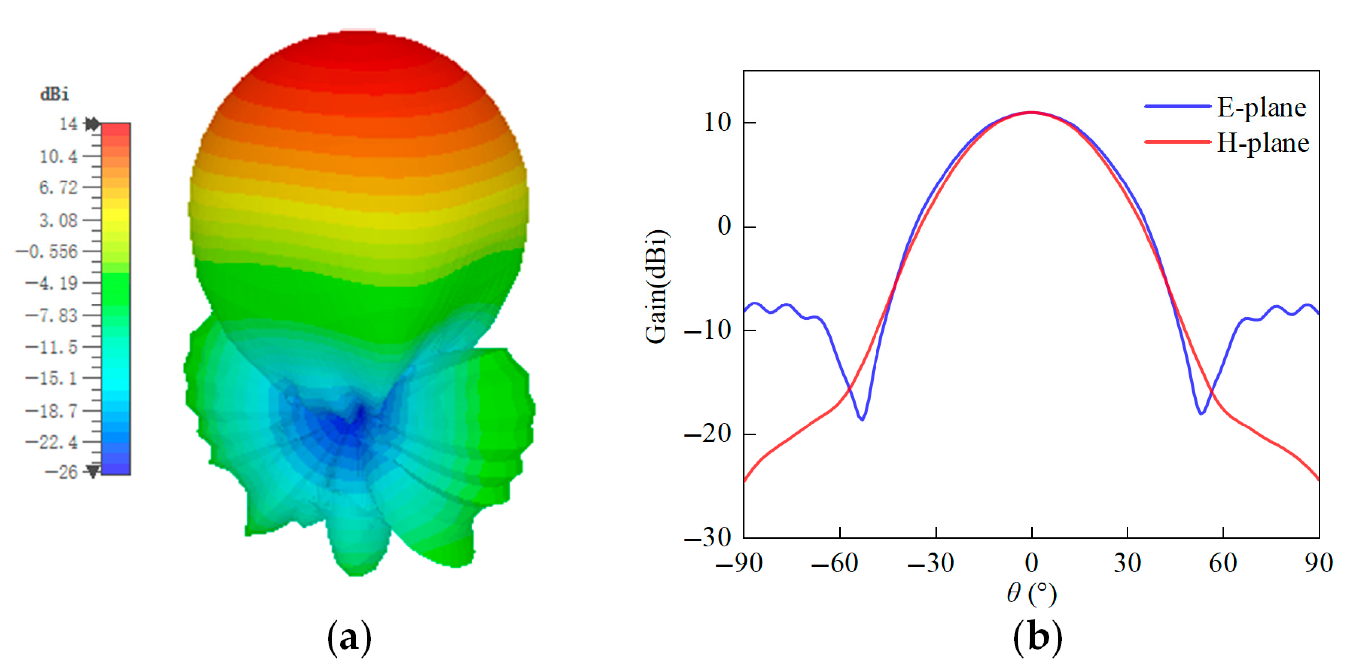 Applsci 15 09560 g007 Applsci 15 09560 g007