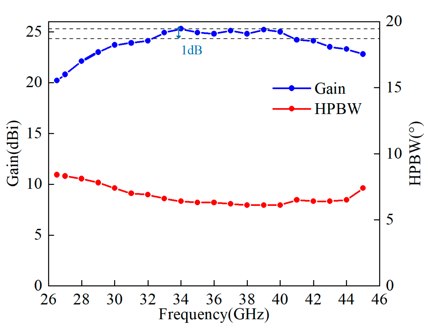 Applsci 15 09560 g009 Applsci 15 09560 g009
