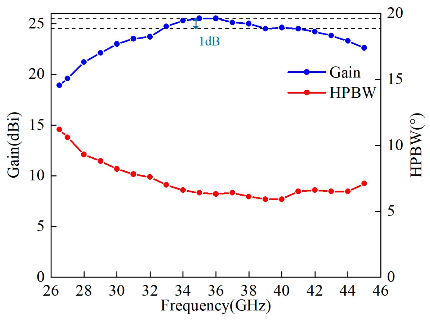 Applsci 15 09560 g010 Applsci 15 09560 g010