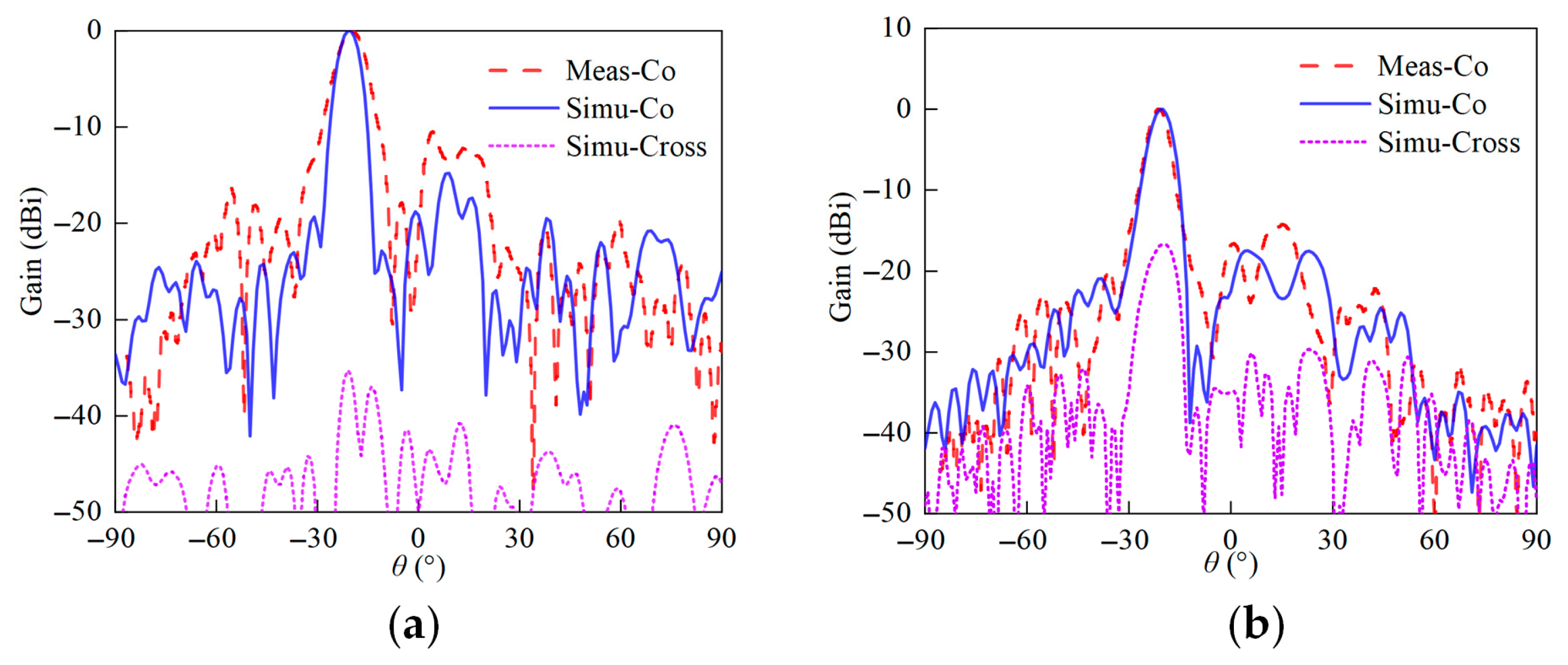 Applsci 15 09560 g013 Applsci 15 09560 g013