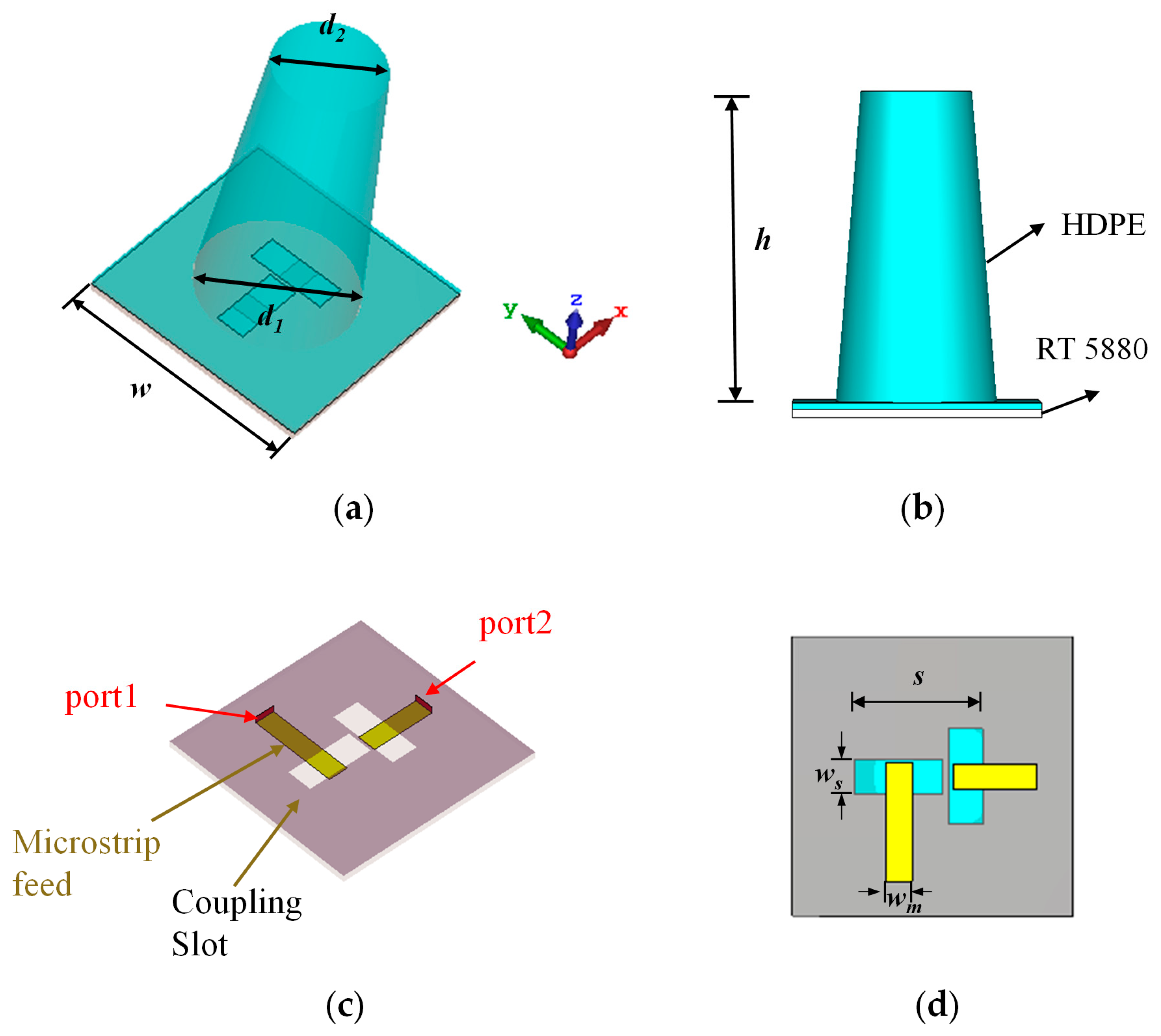 Applsci 15 09560 g015 Applsci 15 09560 g015
