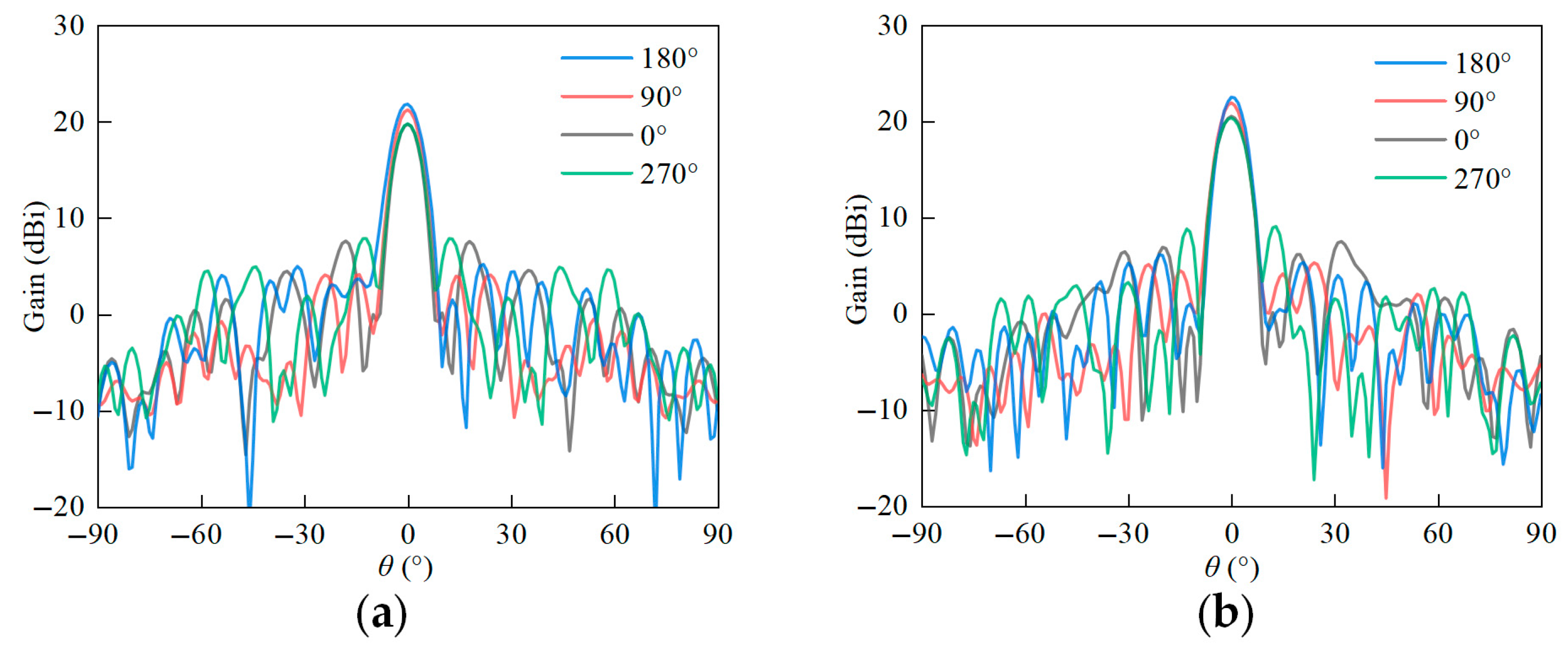 Applsci 15 09560 g020 Applsci 15 09560 g020