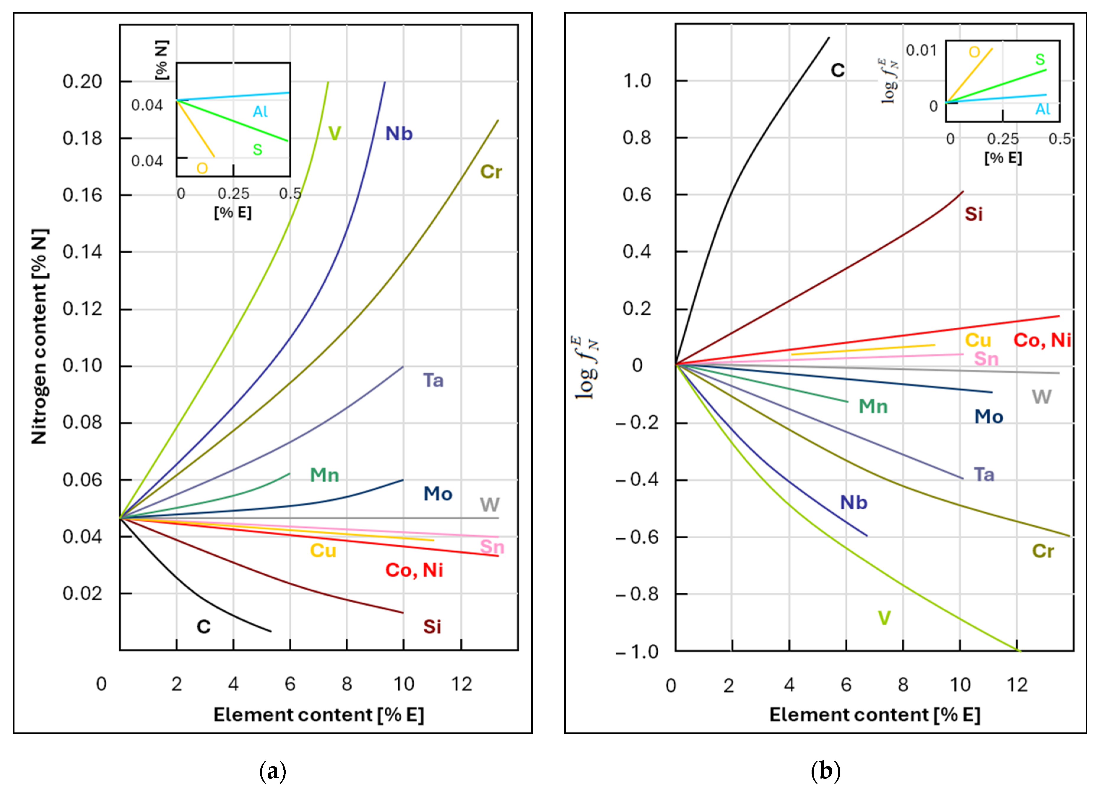 Applsci 15 09561 g001