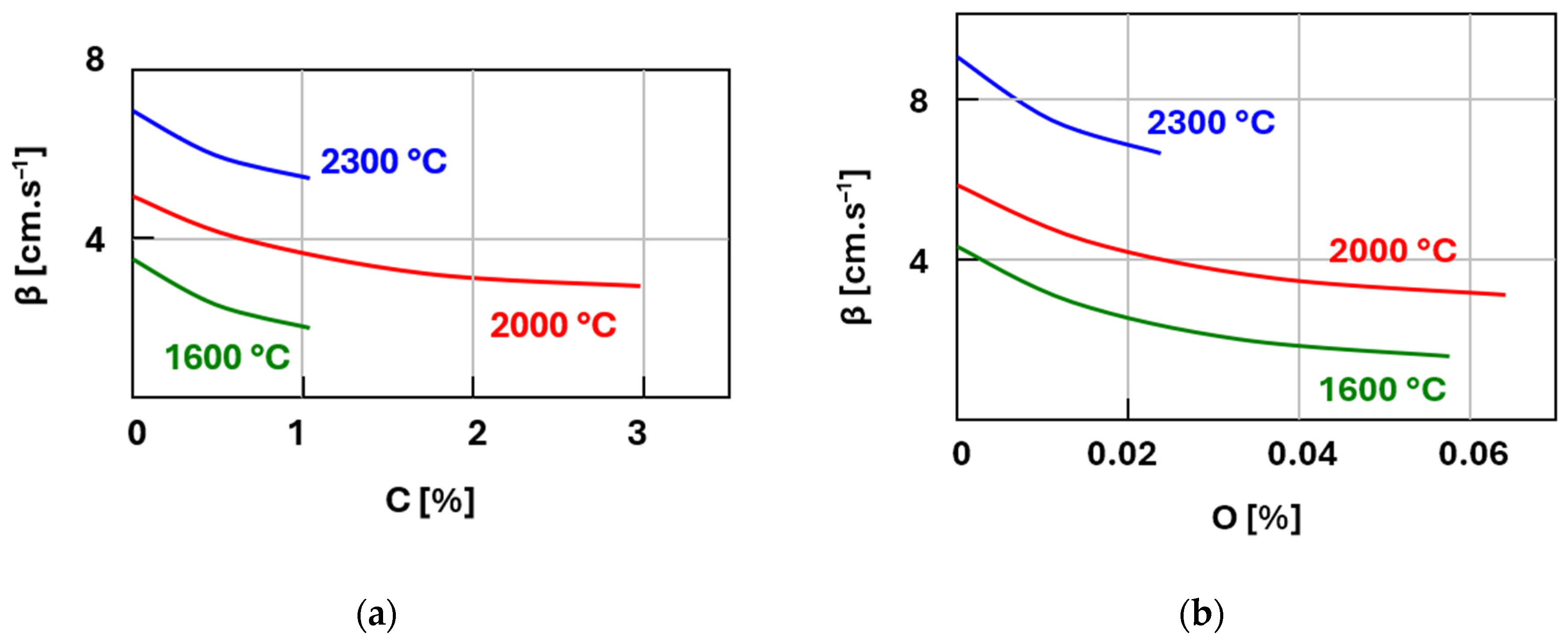 Applsci 15 09561 g002