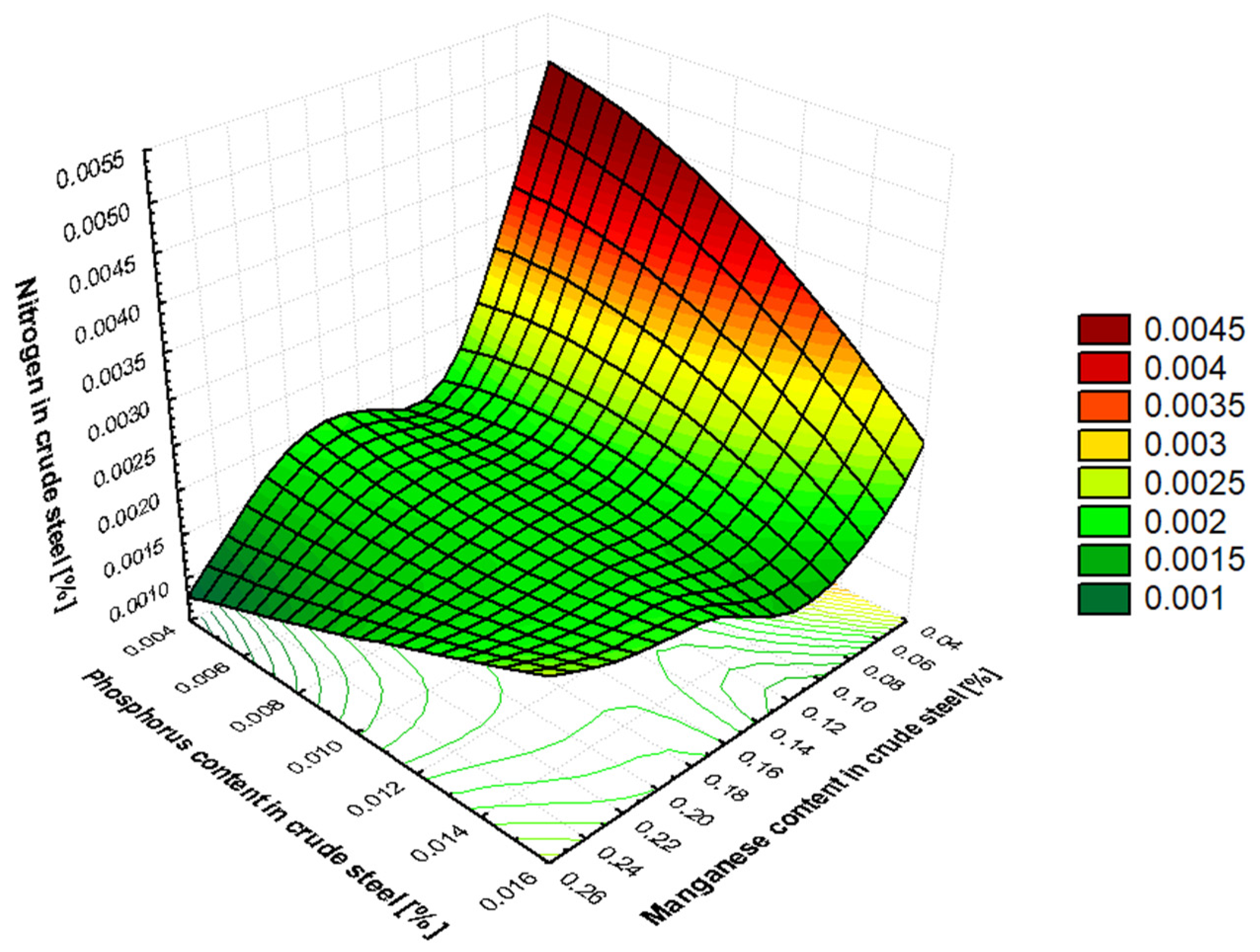 Applsci 15 09561 g005