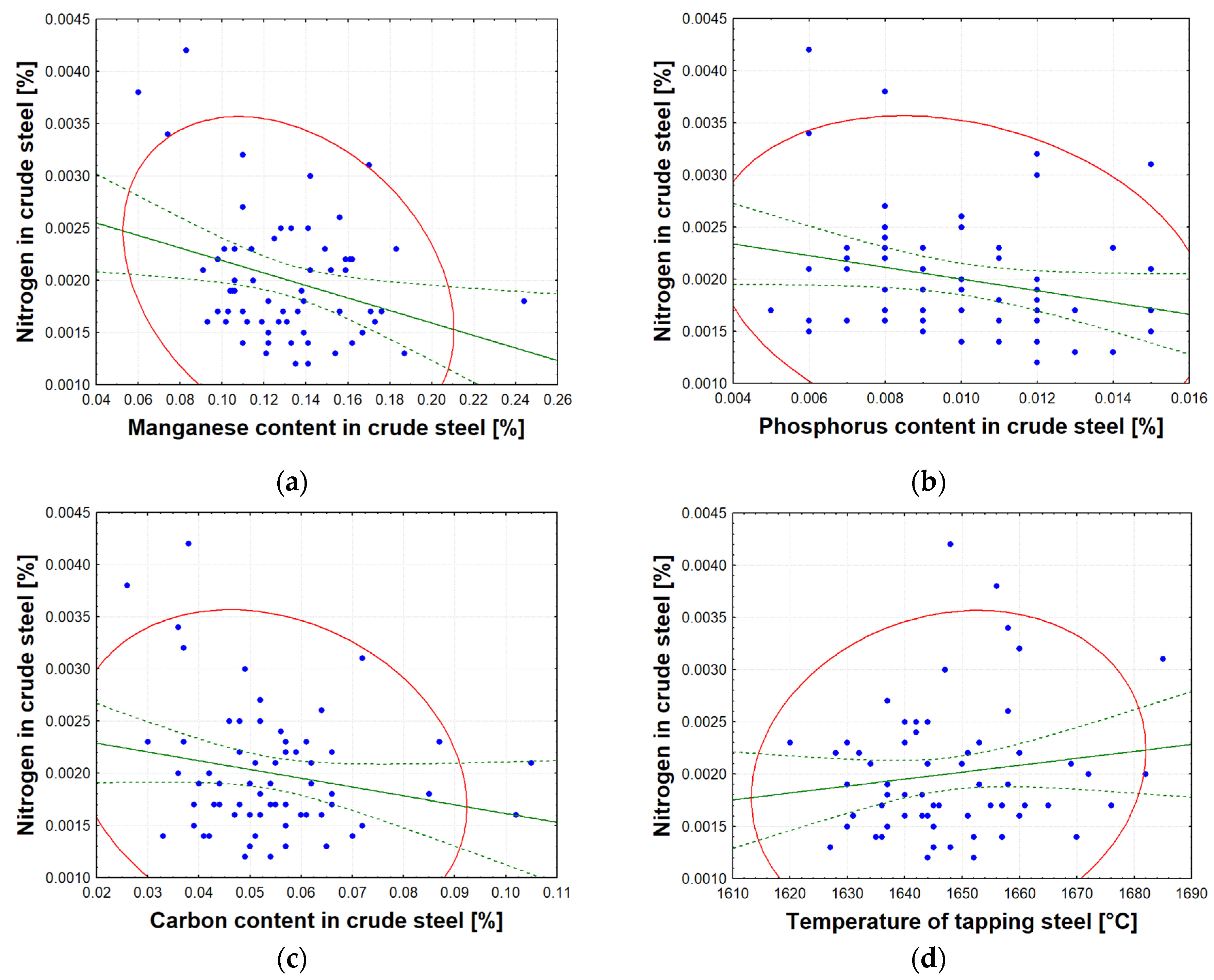 Applsci 15 09561 g006