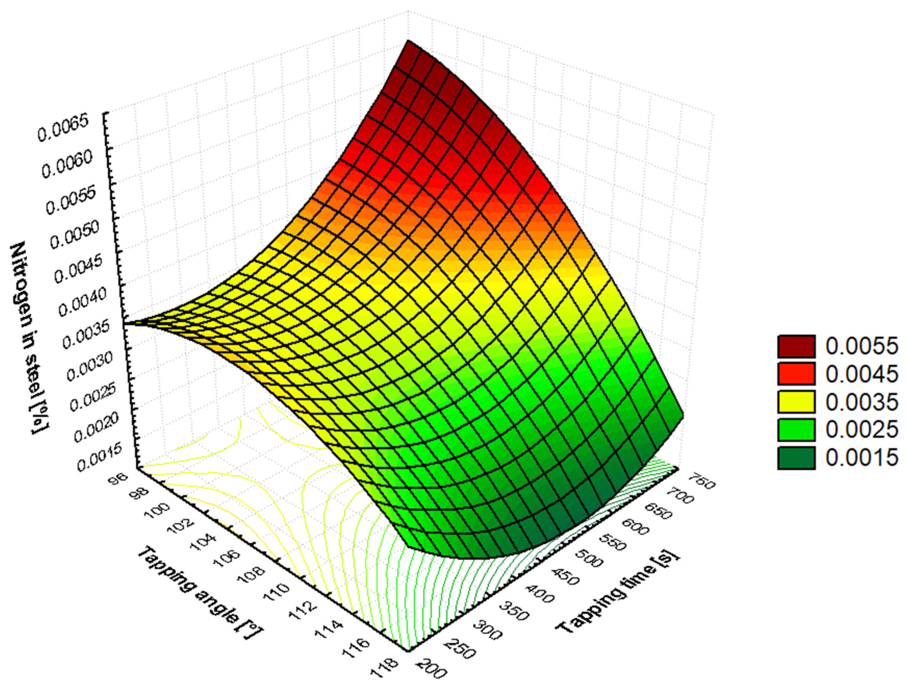 Applsci 15 09561 g008