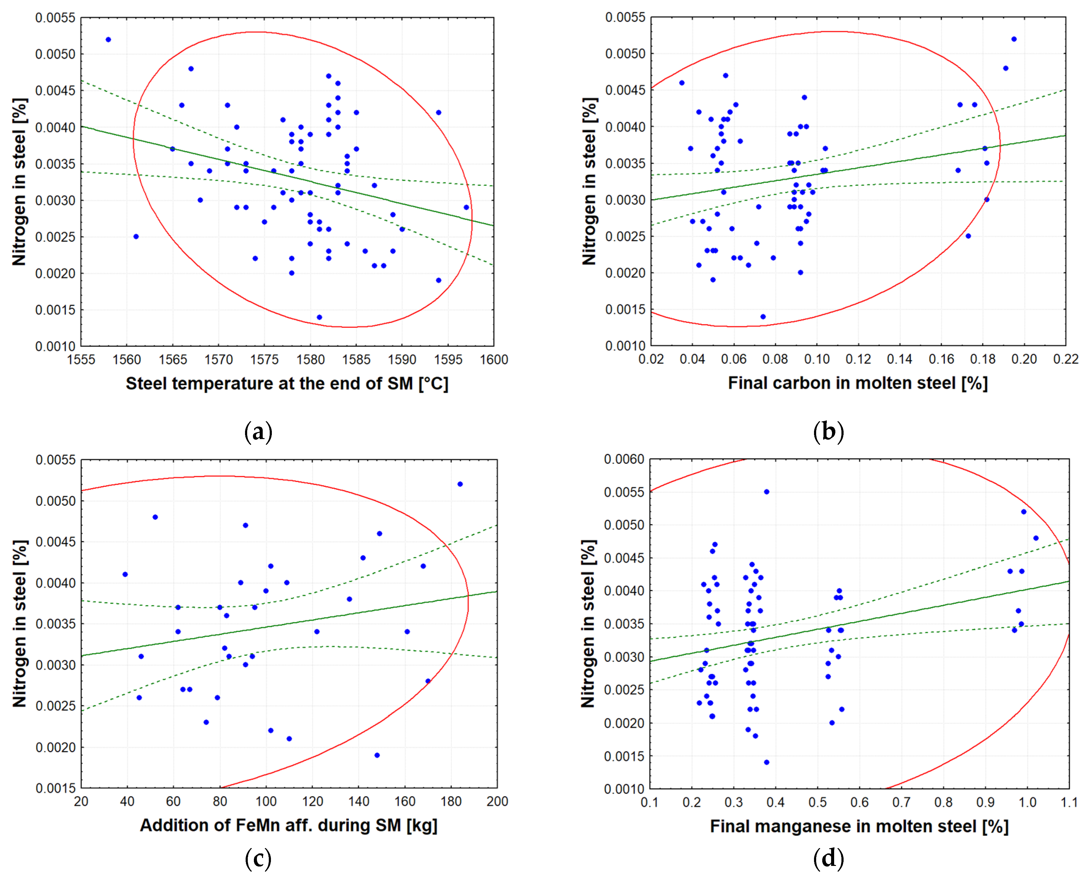 Applsci 15 09561 g010