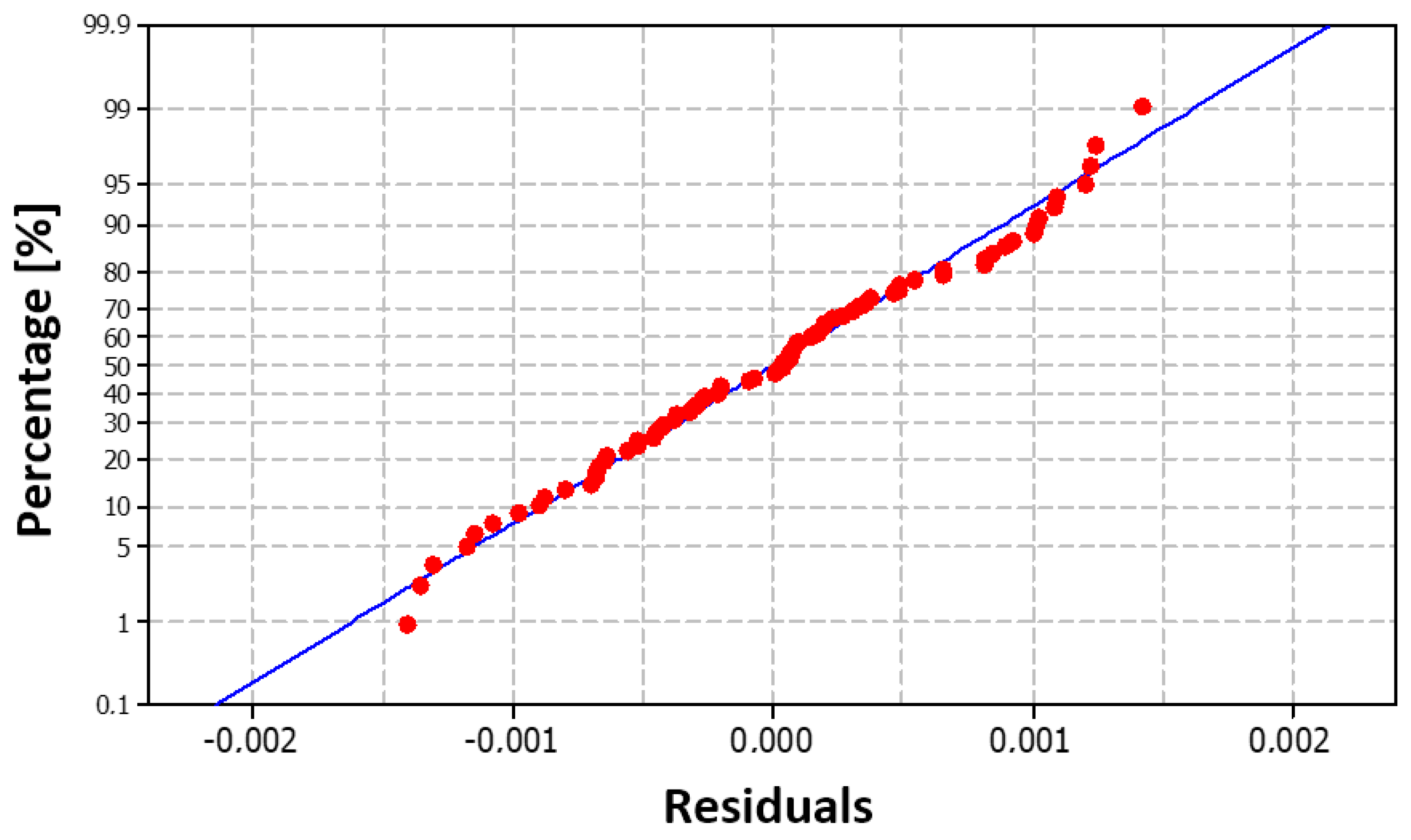 Applsci 15 09561 g013