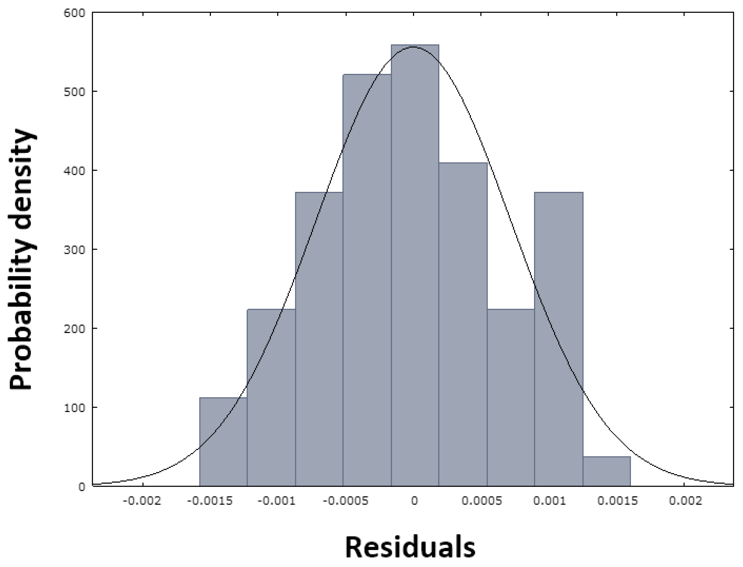 Applsci 15 09561 g014