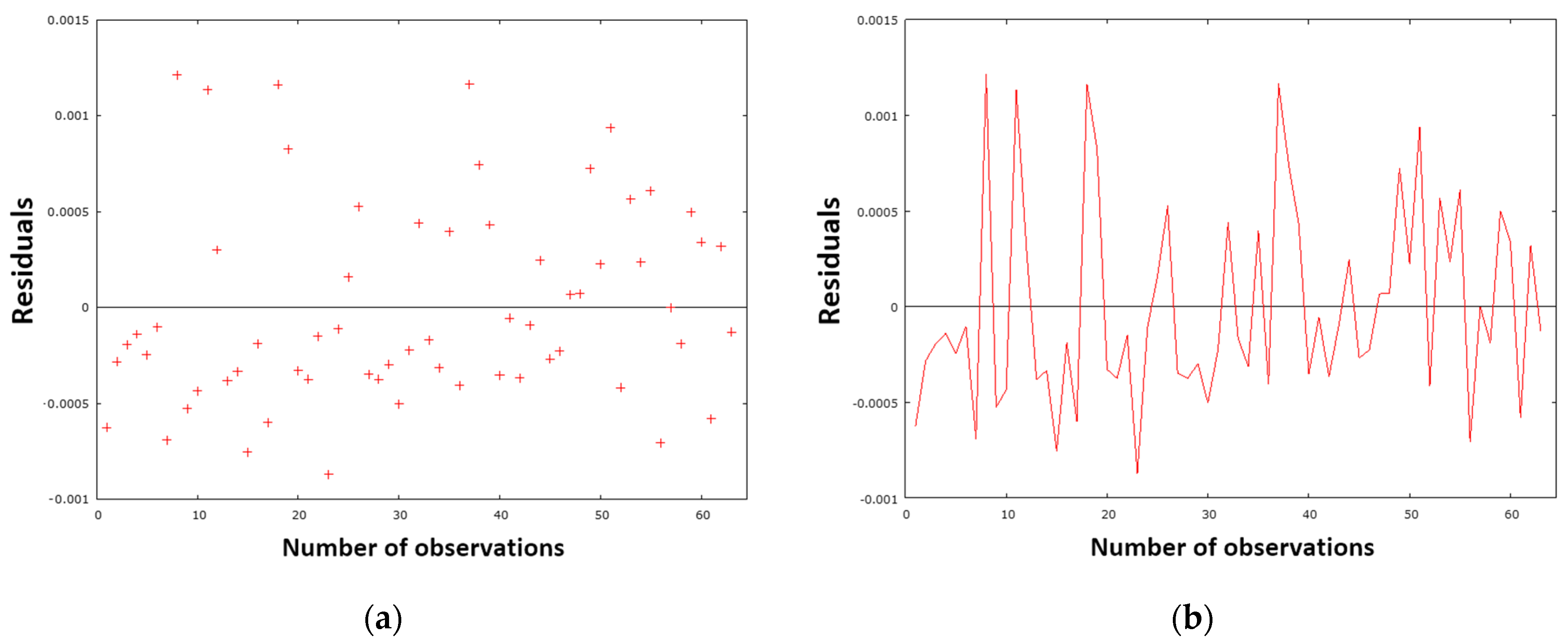 Applsci 15 09561 g017