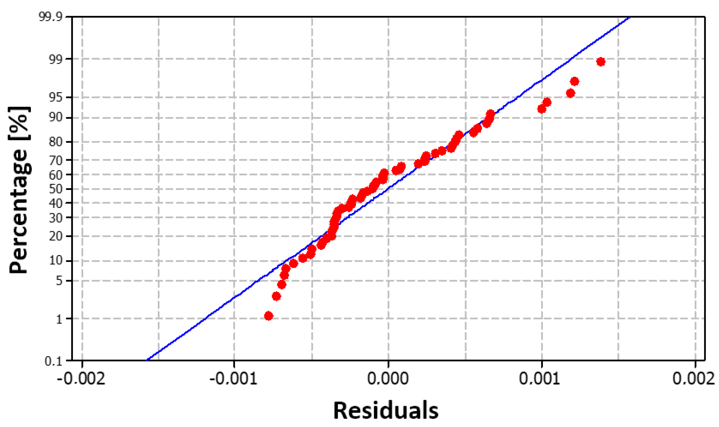 Applsci 15 09561 g018