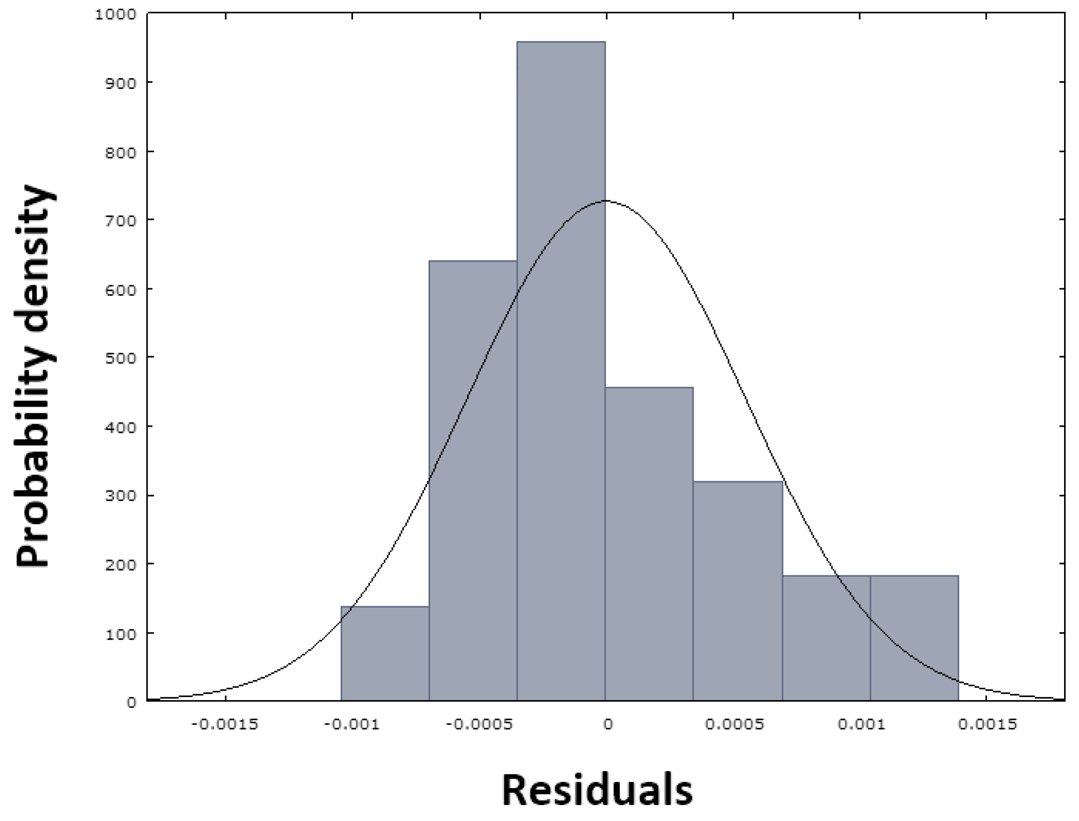 Applsci 15 09561 g019