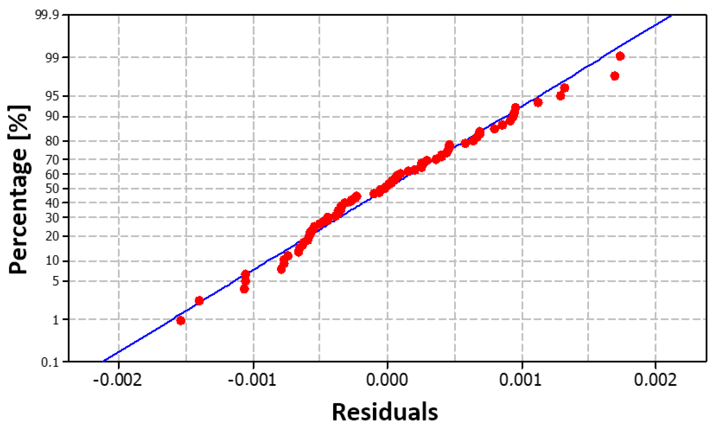 Applsci 15 09561 g023