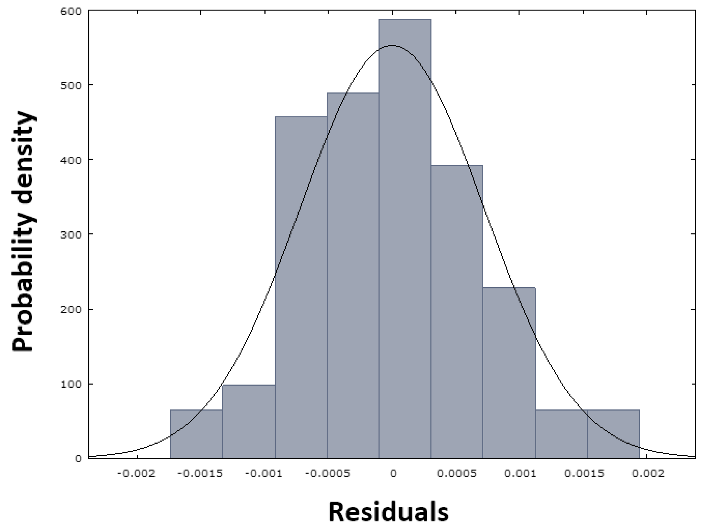 Applsci 15 09561 g024