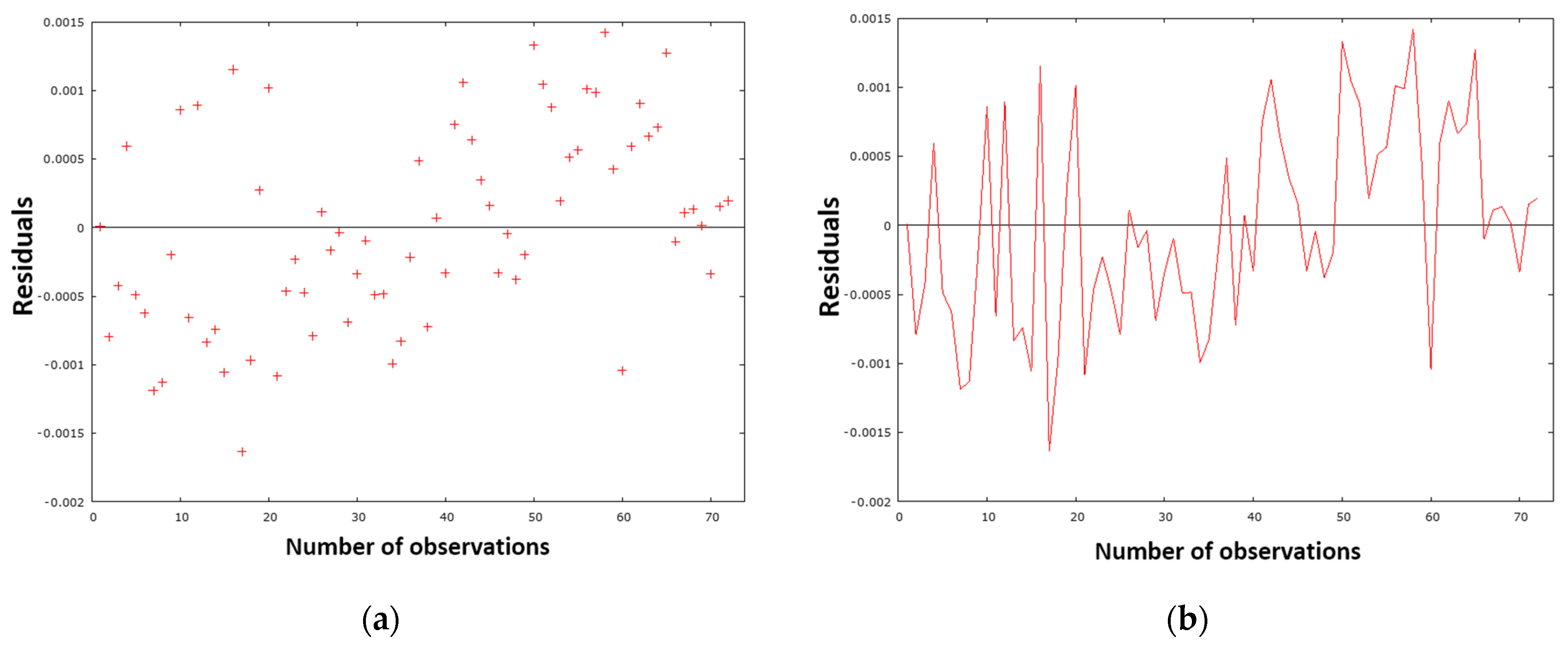 Applsci 15 09561 g027