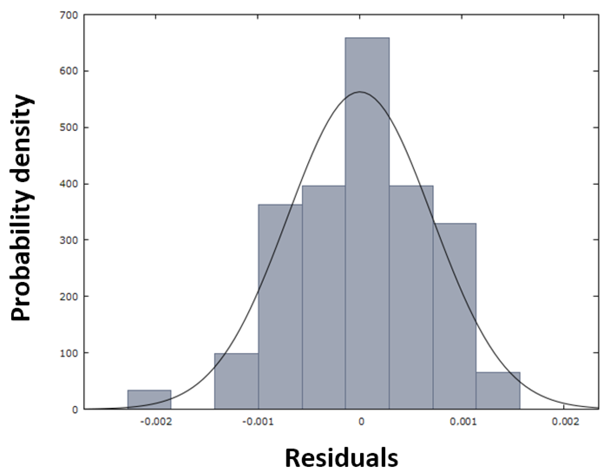 Applsci 15 09561 g029